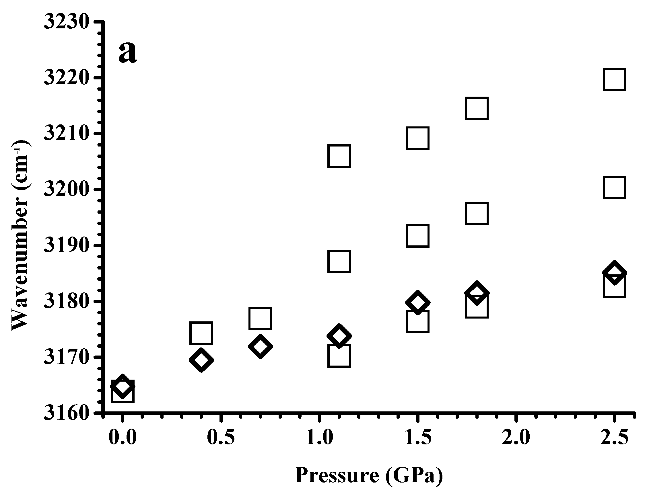 Nanomaterials 09 00620 g004a 550