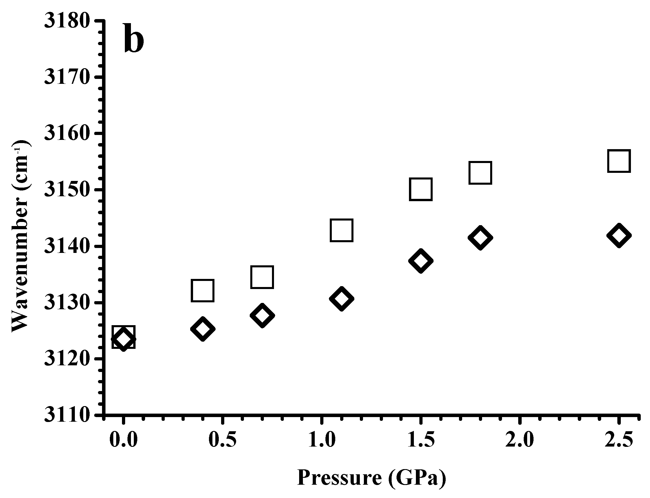 Nanomaterials 09 00620 g004b 550