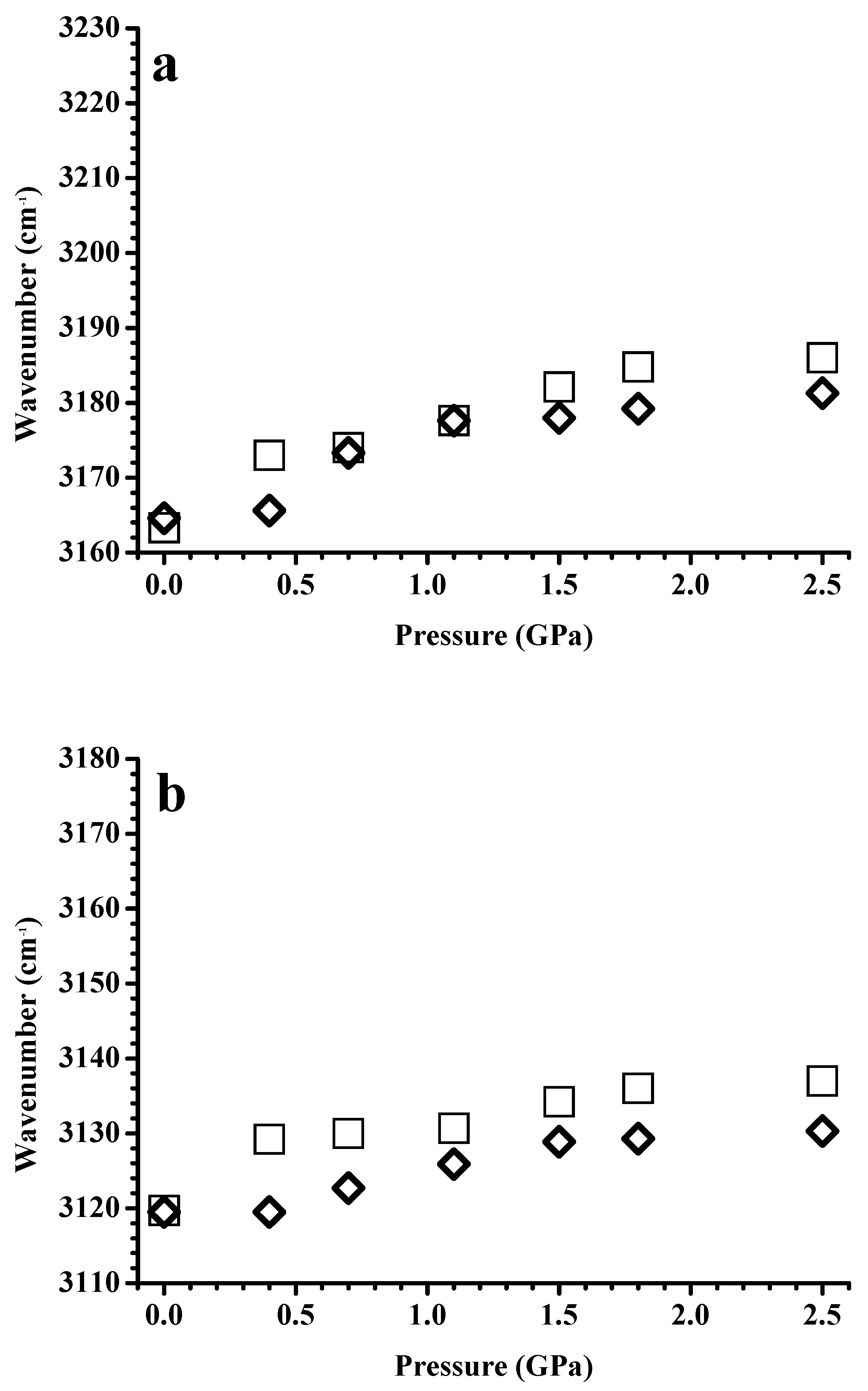 Nanomaterials 09 00620 g007 550