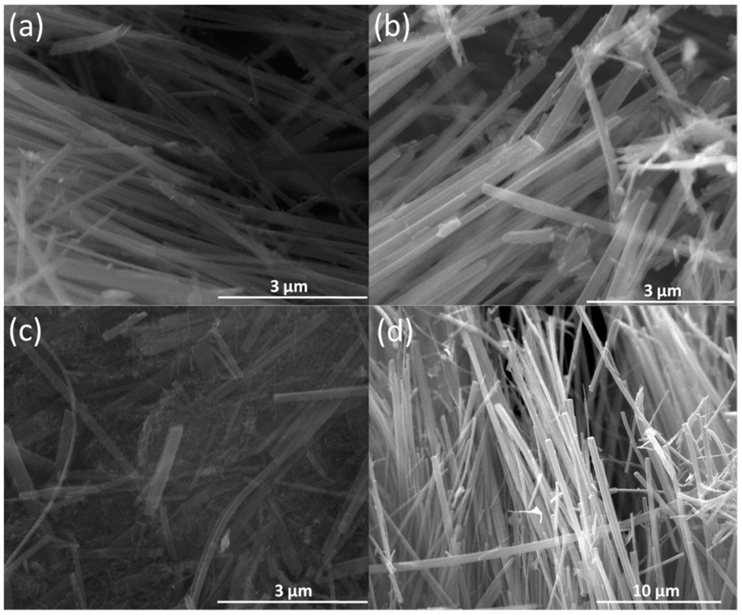 Nanomaterials 09 00624 g003 Nanomaterials 09 00624 g003