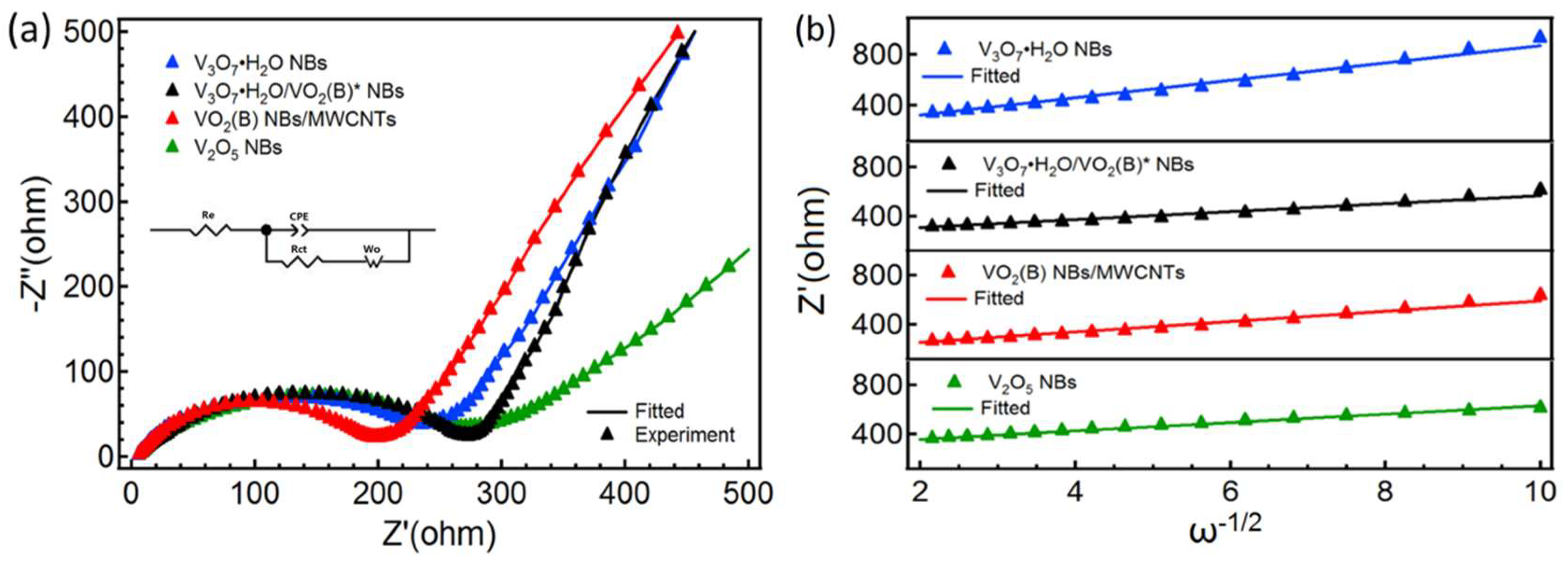 Nanomaterials 09 00624 g009 Nanomaterials 09 00624 g009
