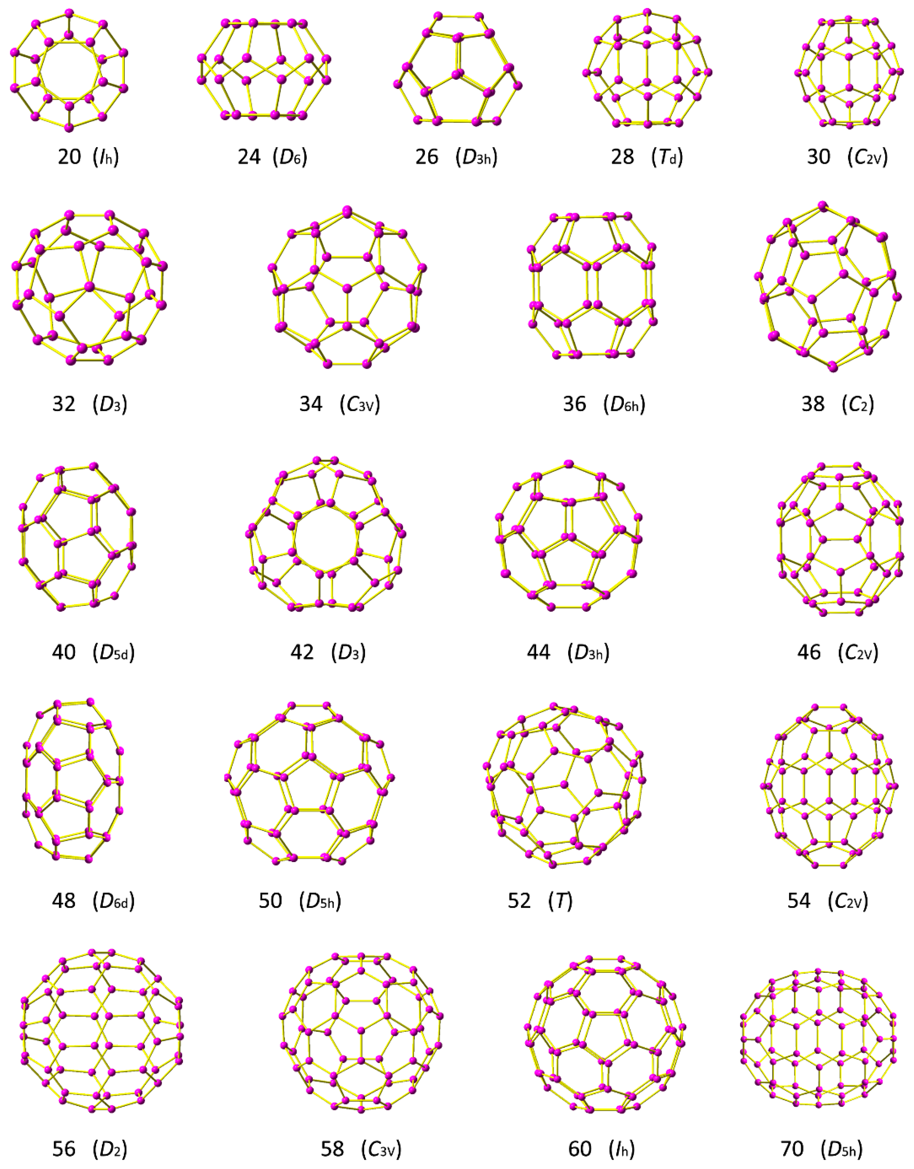 Endohedral fullerene store