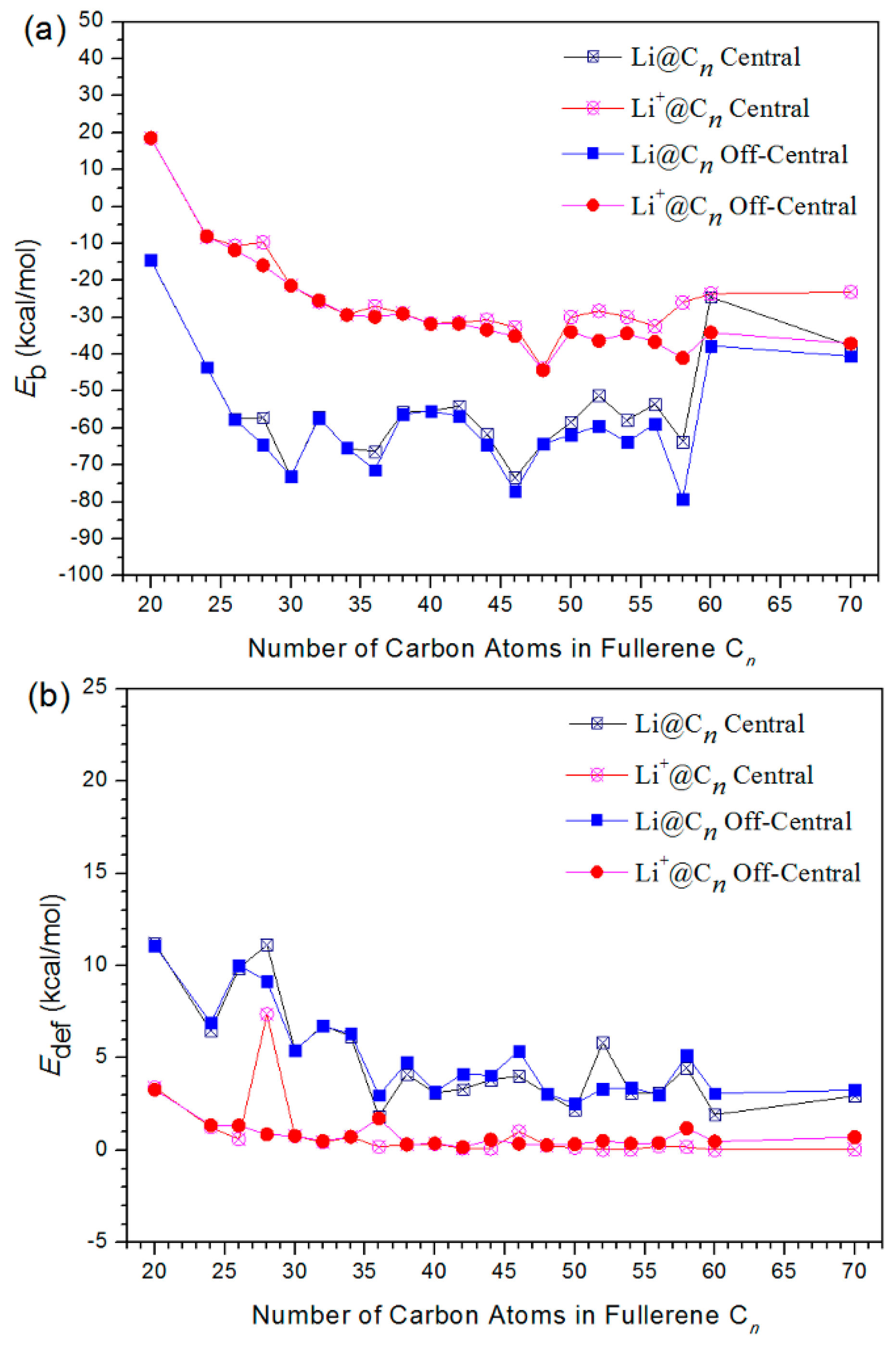 Nanomaterials 09 00630 g002 Nanomaterials 09 00630 g002