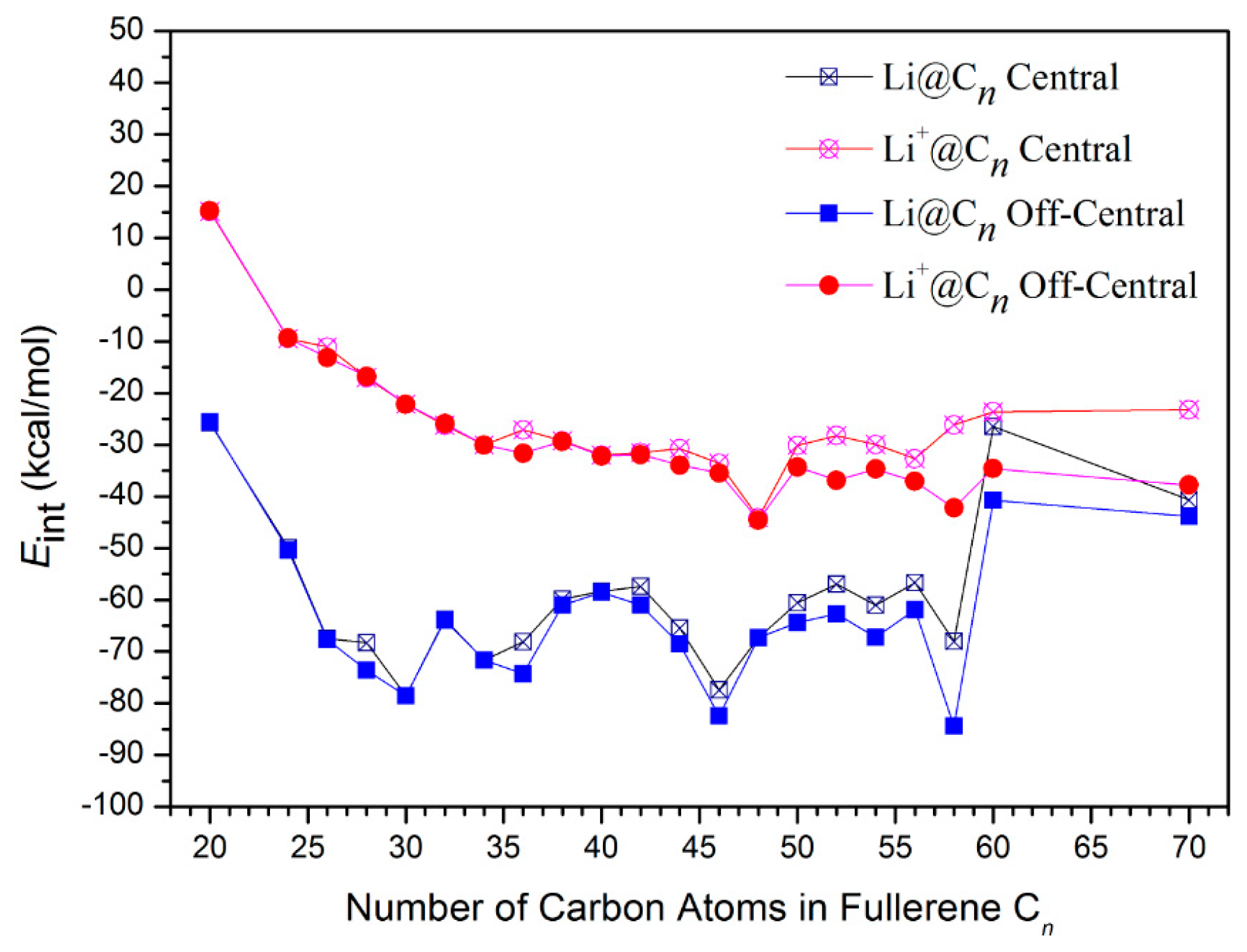 Nanomaterials 09 00630 g003 Nanomaterials 09 00630 g003