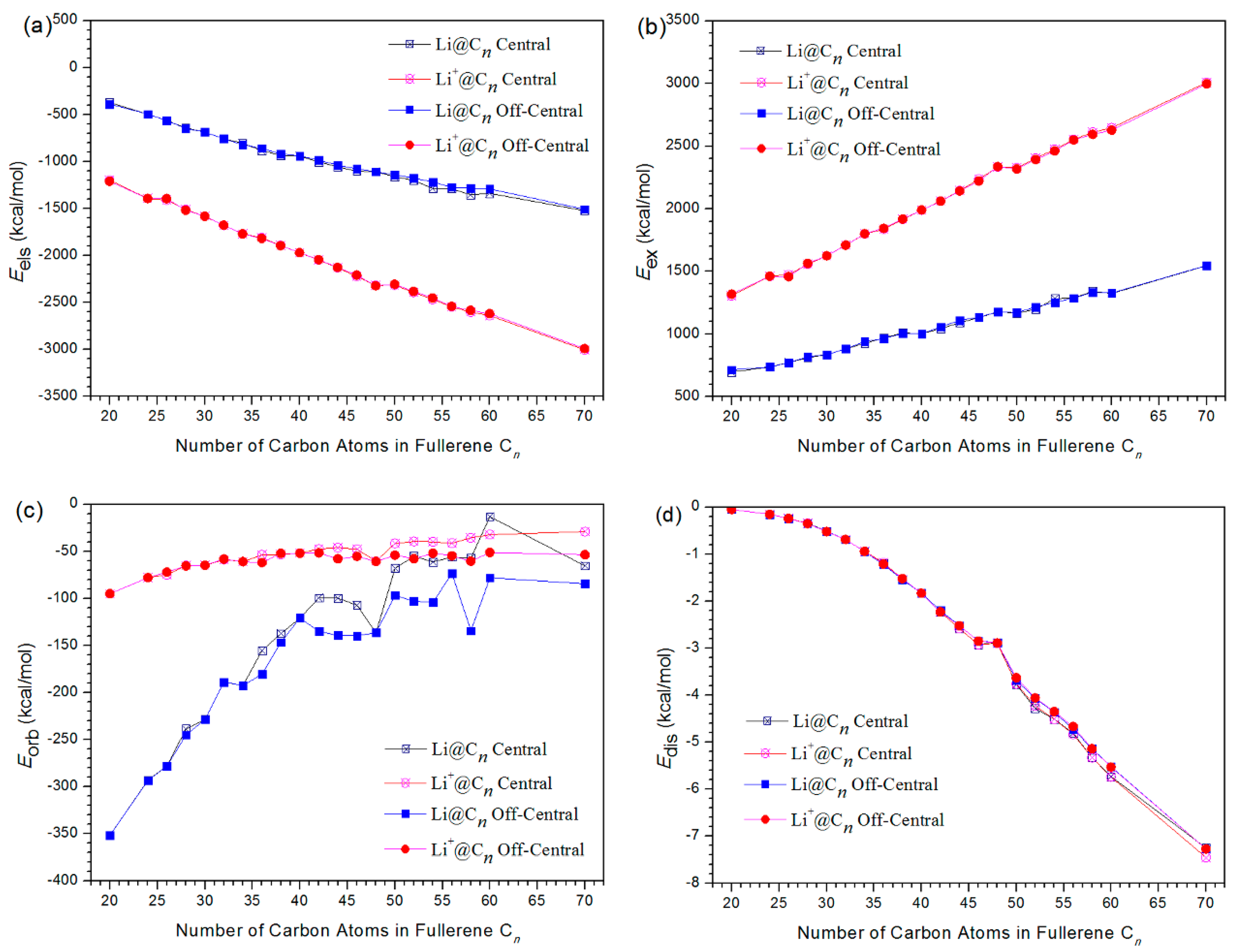 Nanomaterials 09 00630 g005 Nanomaterials 09 00630 g005