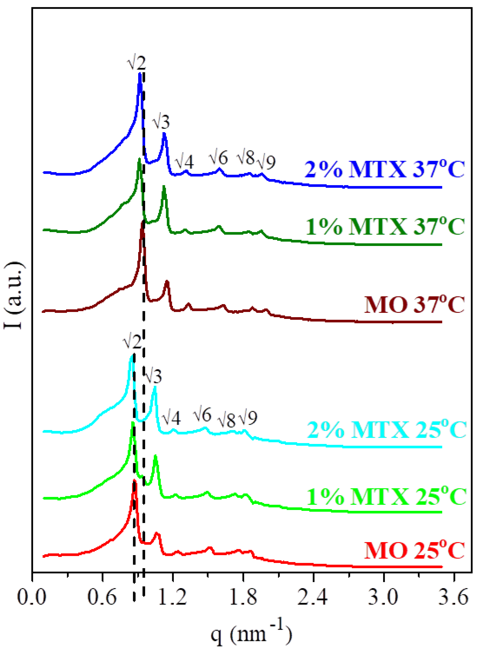 Nanomaterials 09 00636 g001 Nanomaterials 09 00636 g001