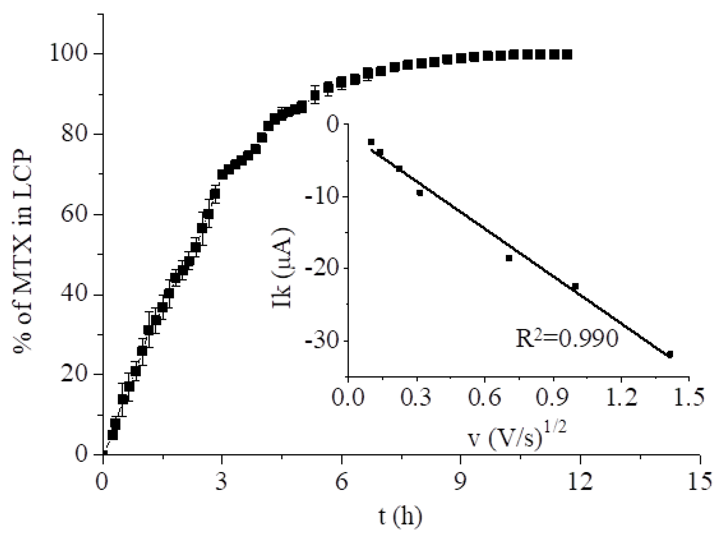 Nanomaterials 09 00636 g002 Nanomaterials 09 00636 g002