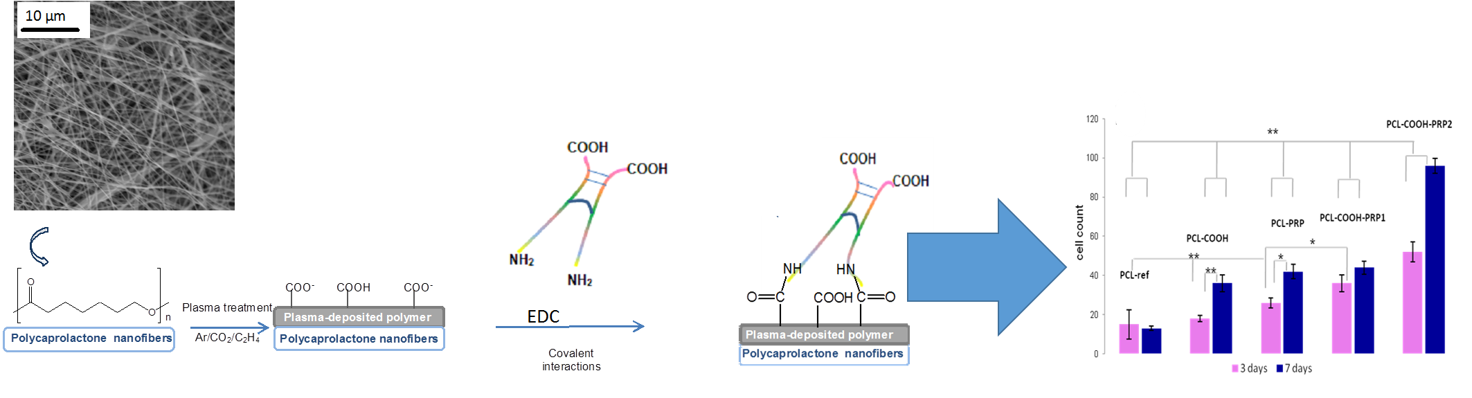 Nanomaterials Free Full Text Nanomaterials Free Full Text