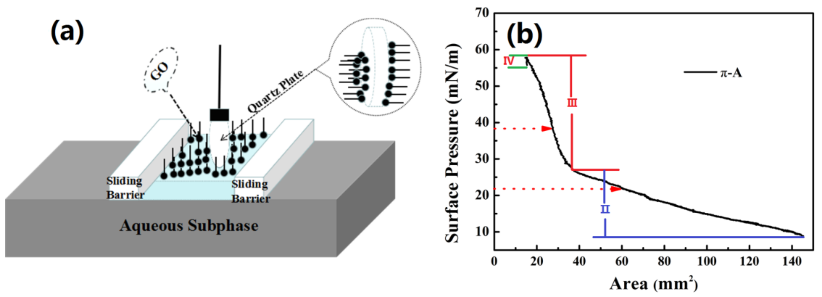 Nanomaterials 09 00640 g002