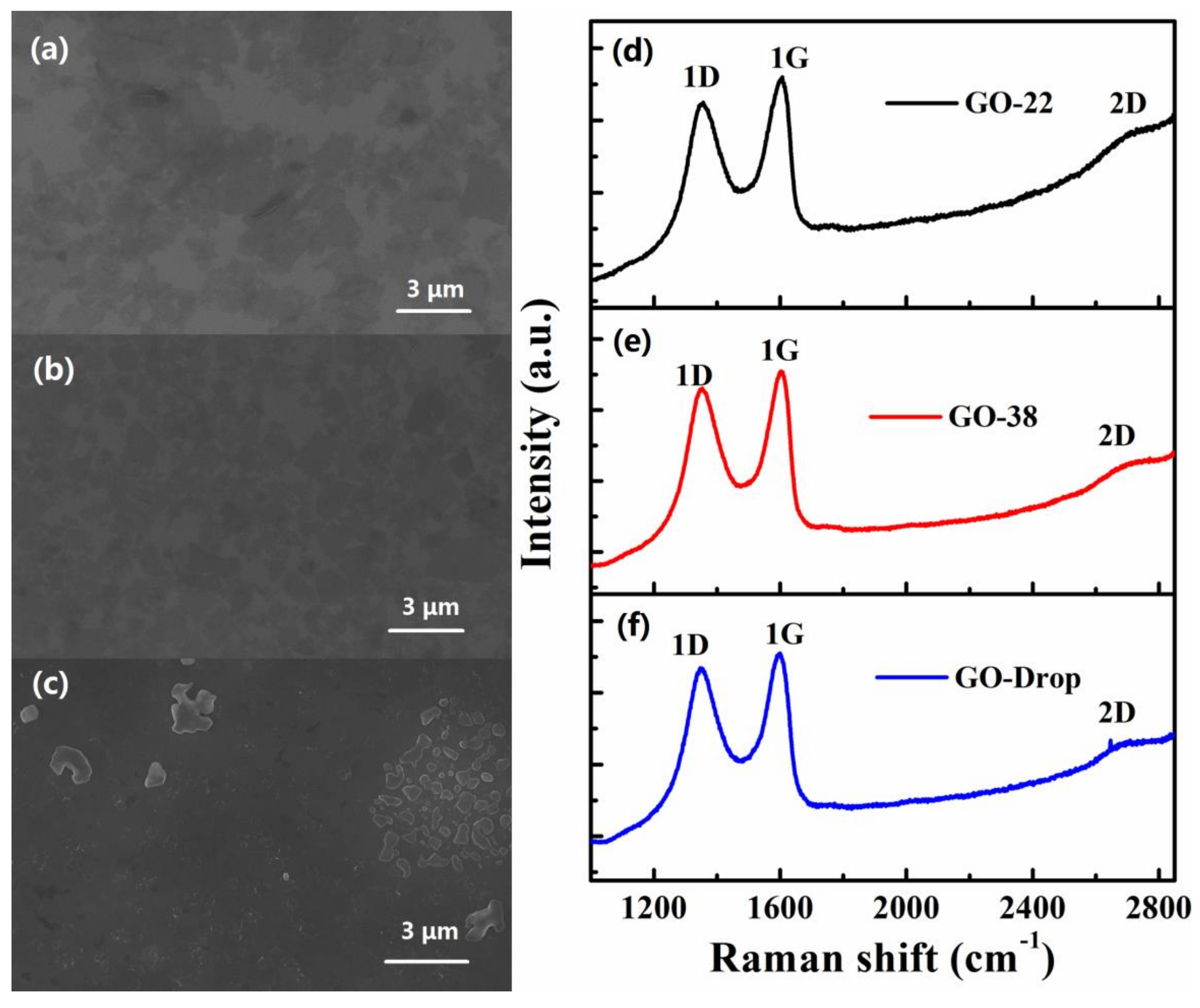 Nanomaterials 09 00640 g004