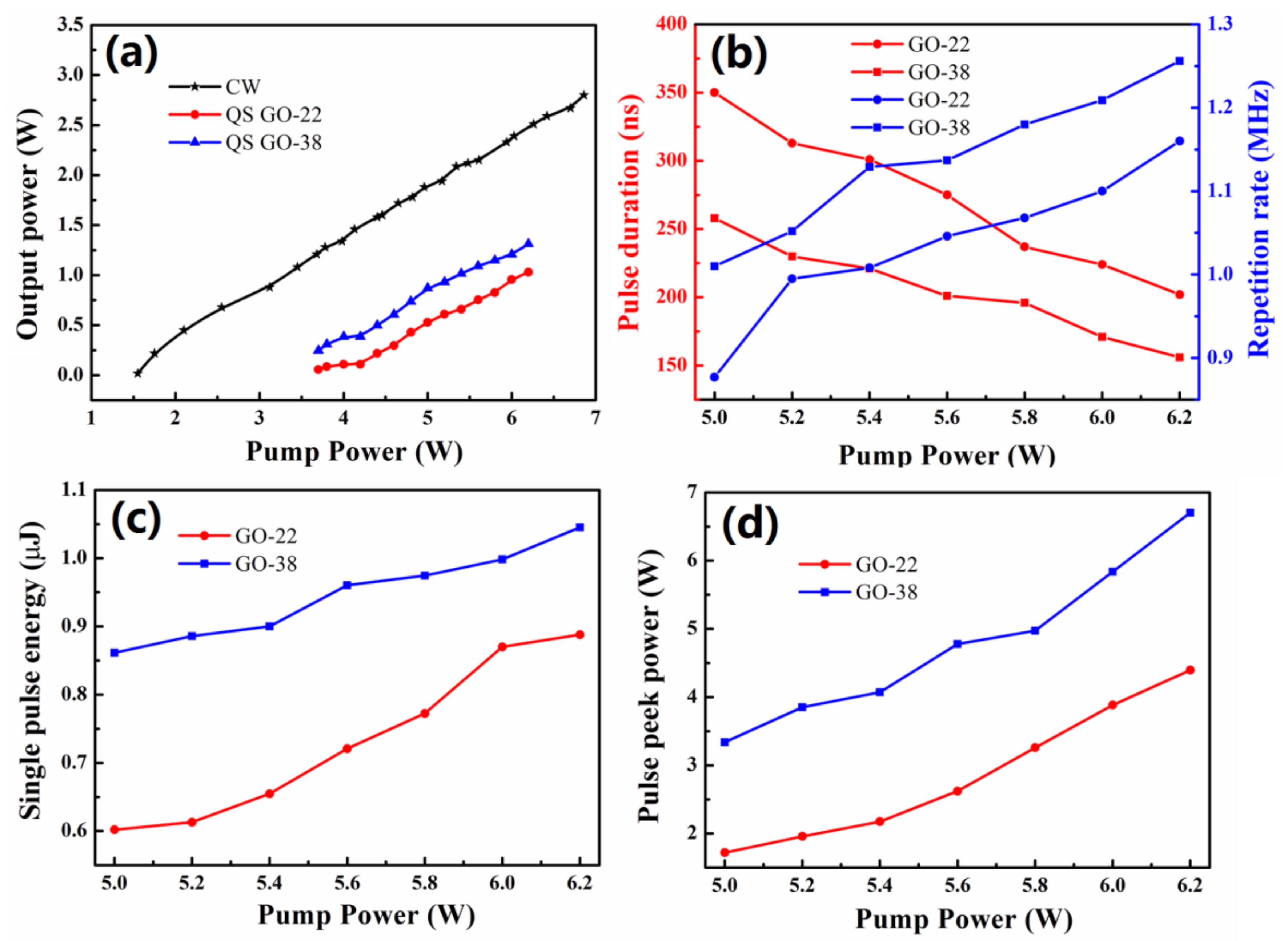 Nanomaterials 09 00640 g008