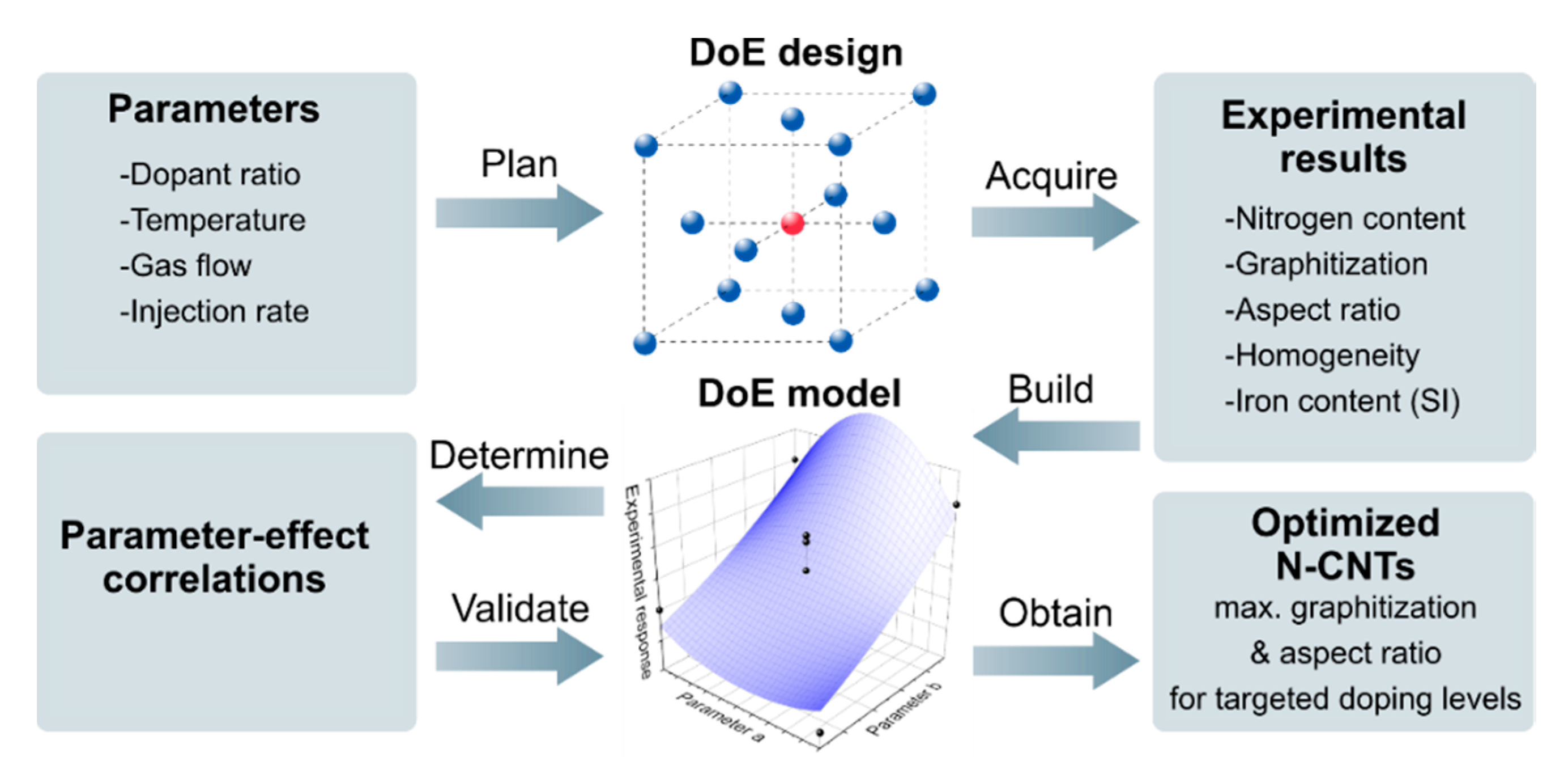 Nanomaterials 09 00643 g002 Nanomaterials 09 00643 g002