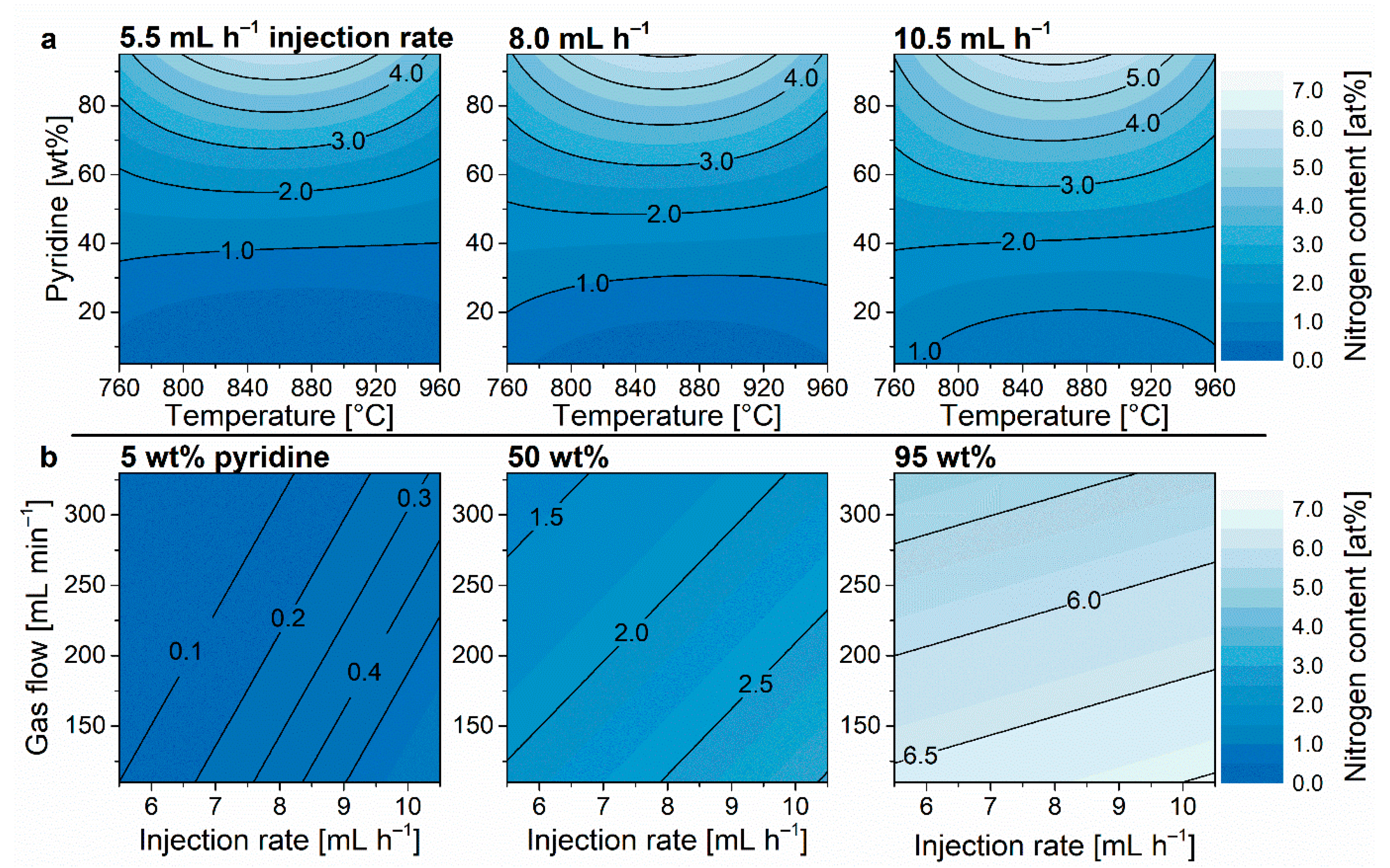 Nanomaterials 09 00643 g004 Nanomaterials 09 00643 g004