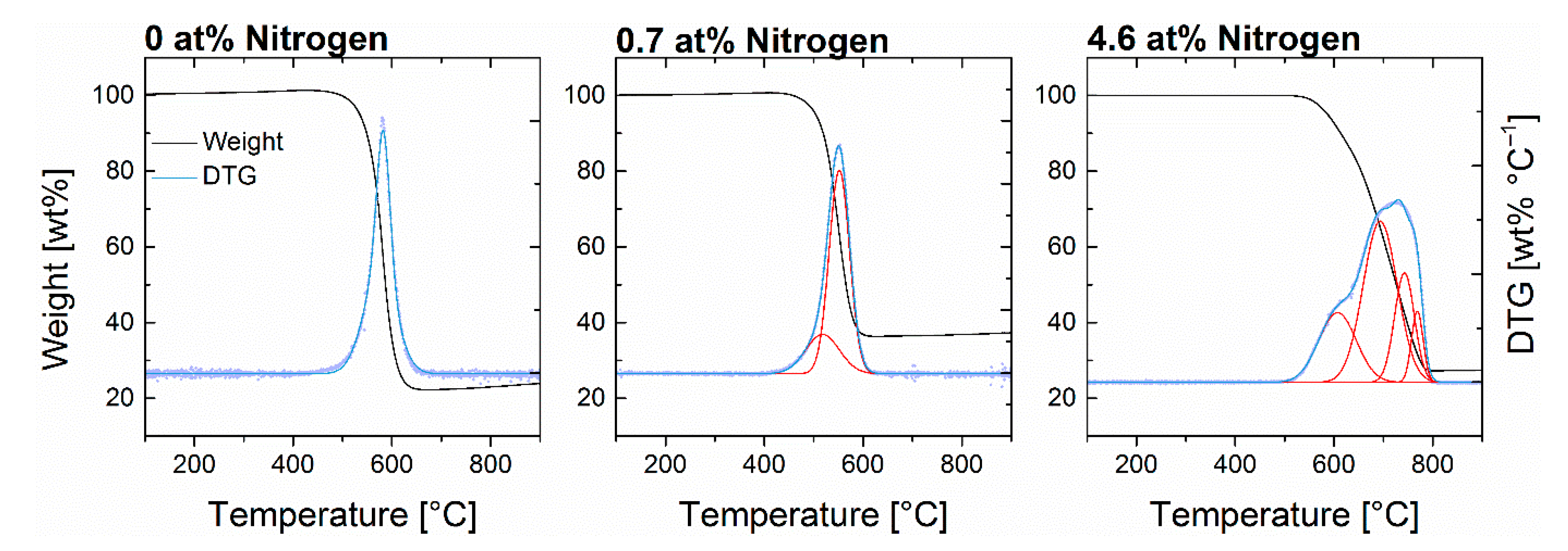Nanomaterials 09 00643 g009 Nanomaterials 09 00643 g009