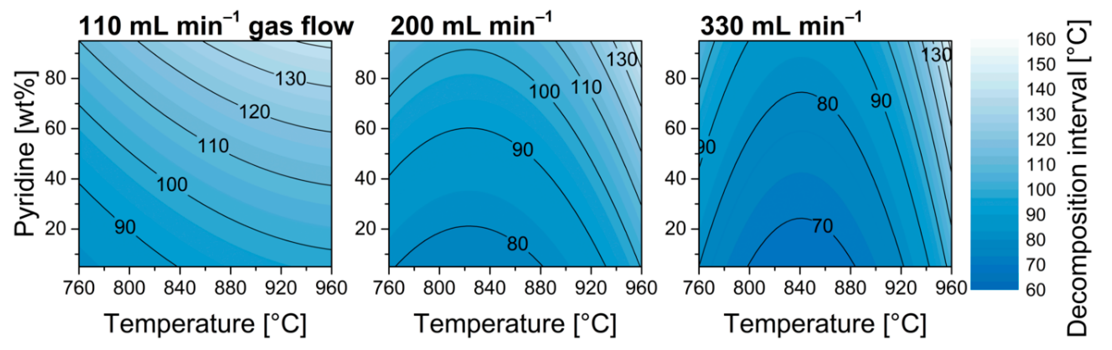 Nanomaterials 09 00643 g010 Nanomaterials 09 00643 g010