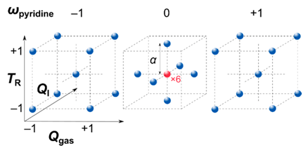 Nanomaterials 09 00643 i001 Nanomaterials 09 00643 i001