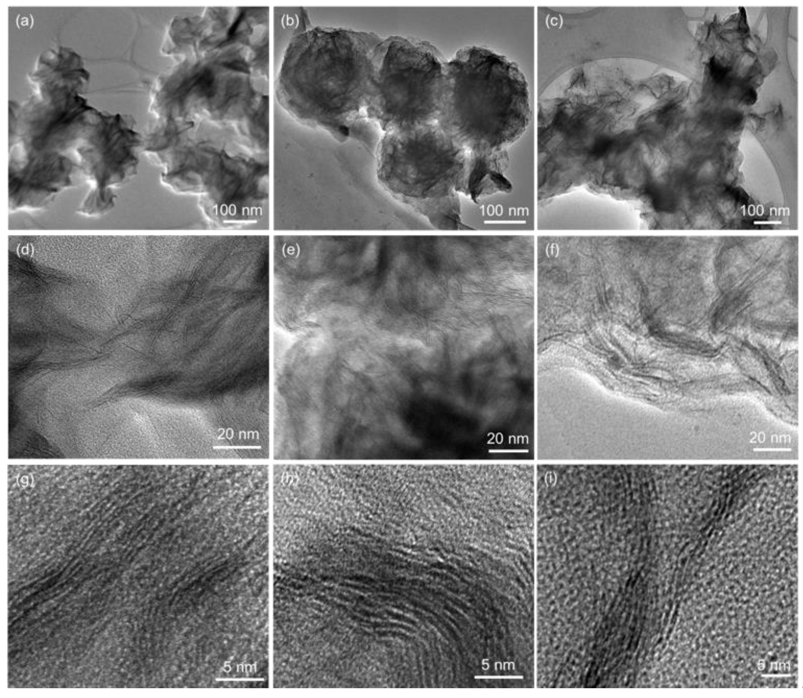 Nanomaterials 09 00646 g002 Nanomaterials 09 00646 g002