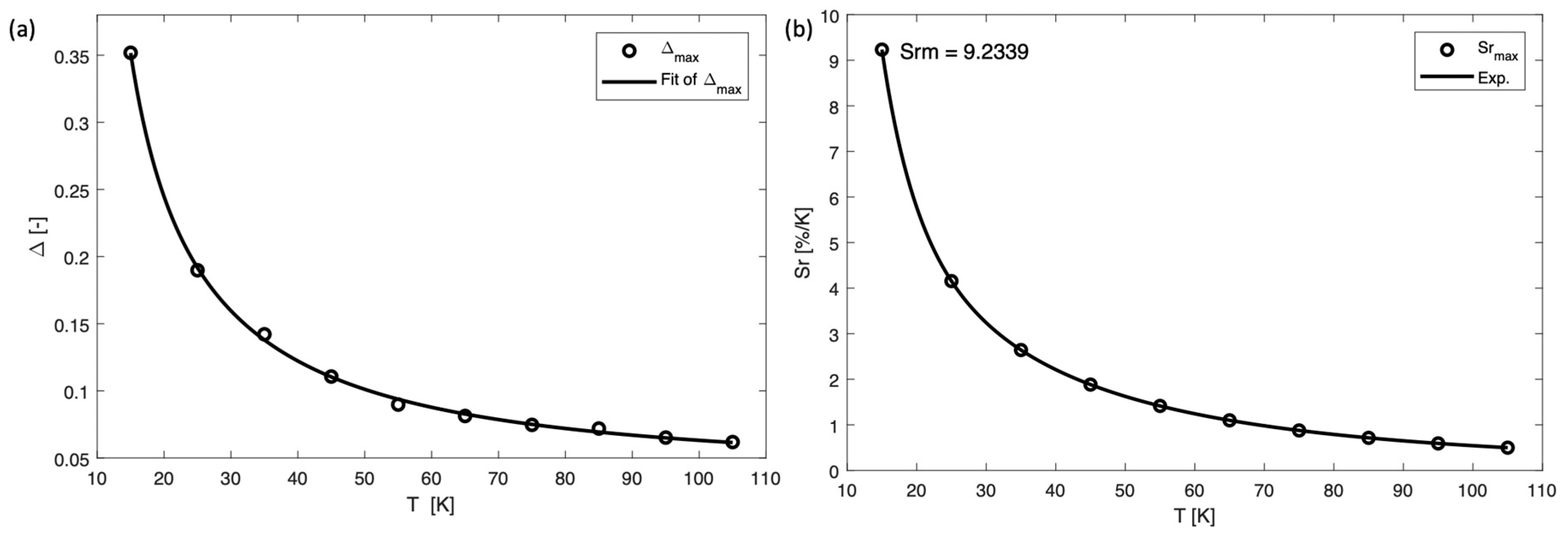 Nanomaterials 09 00646 g005 Nanomaterials 09 00646 g005