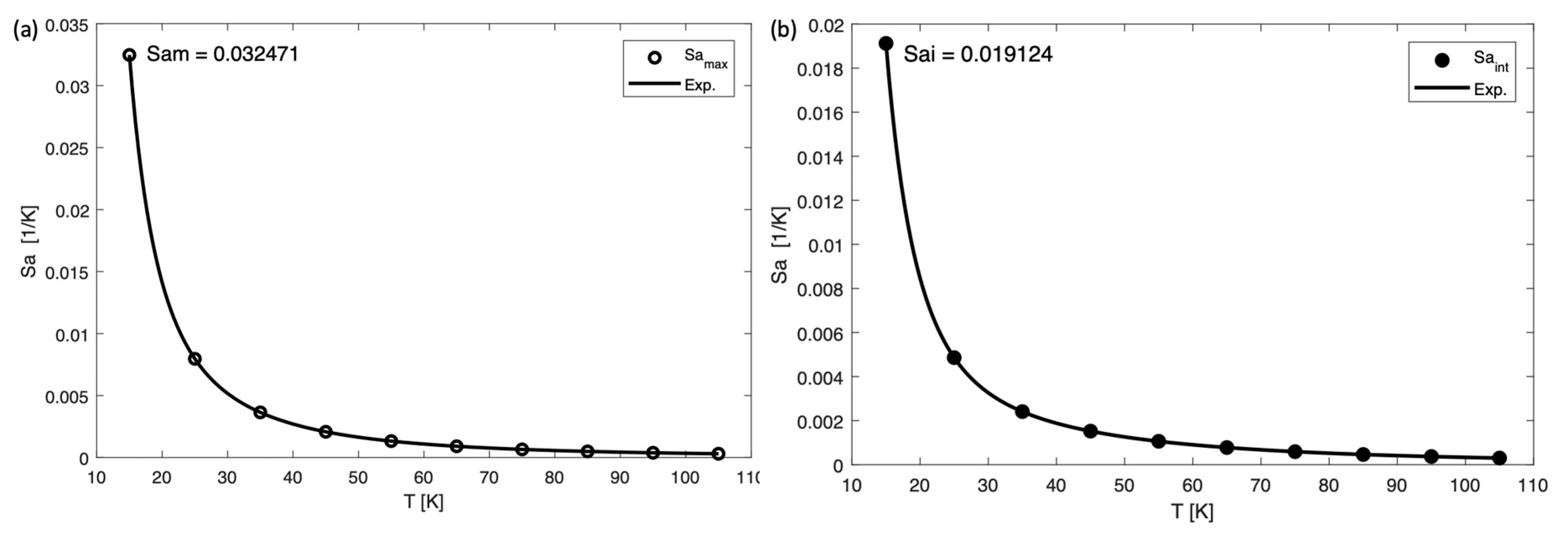 Nanomaterials 09 00646 g006 Nanomaterials 09 00646 g006