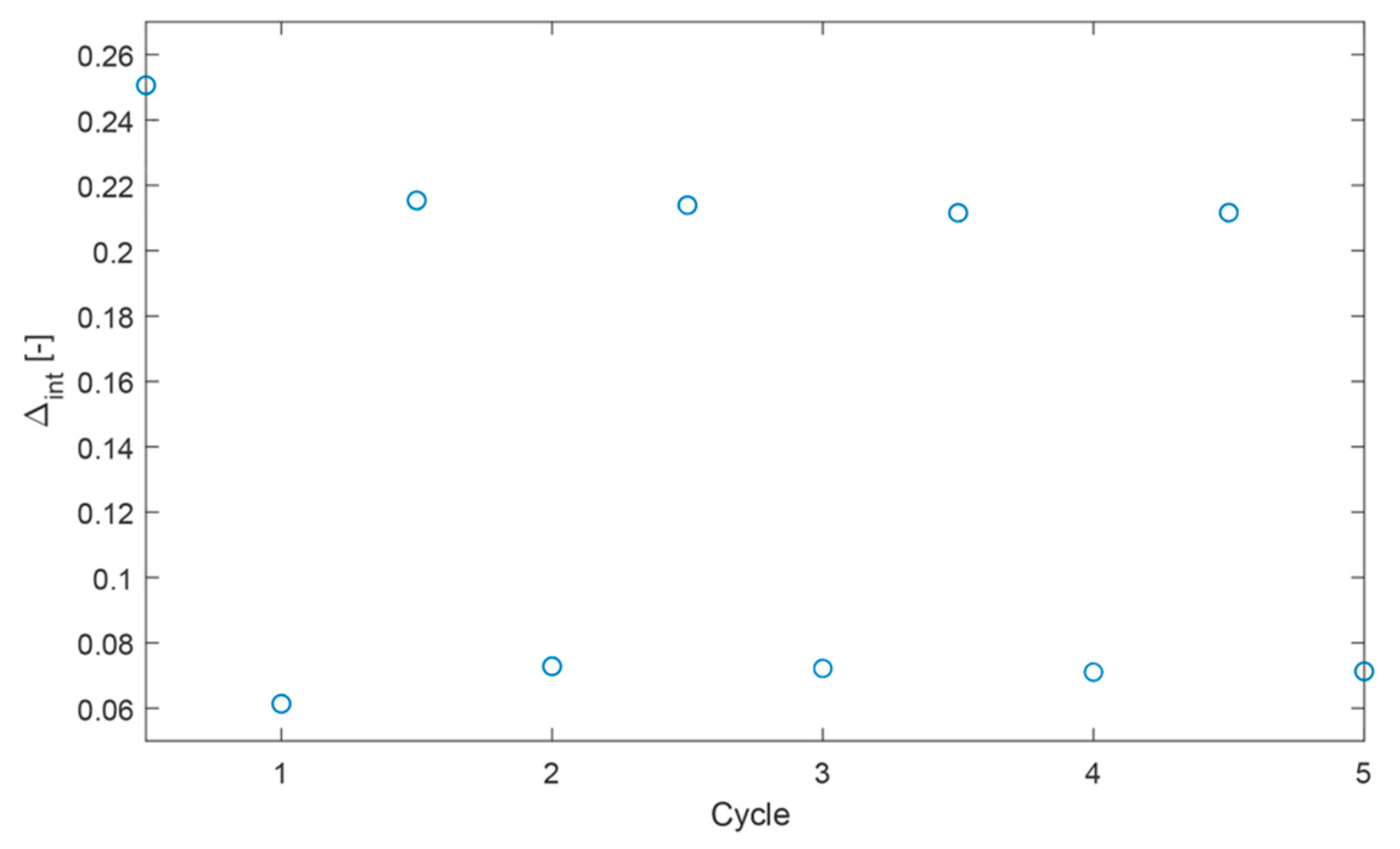 Nanomaterials 09 00646 g007 Nanomaterials 09 00646 g007