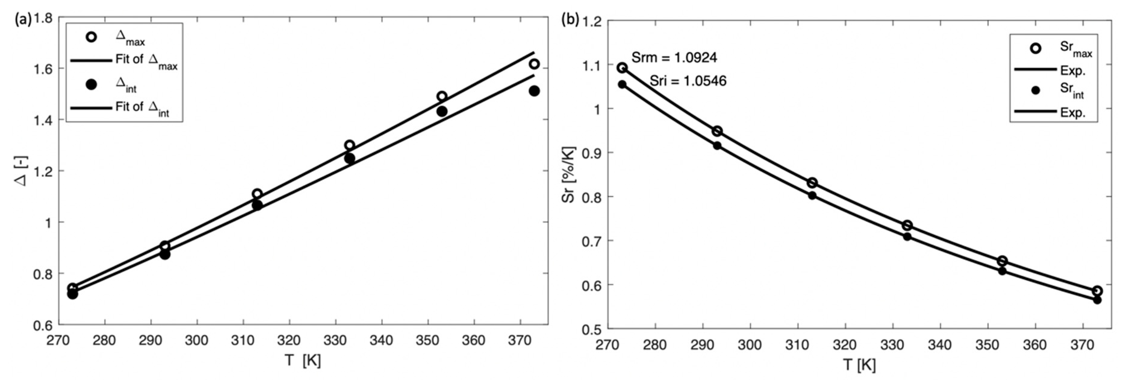 Nanomaterials 09 00646 g009 Nanomaterials 09 00646 g009