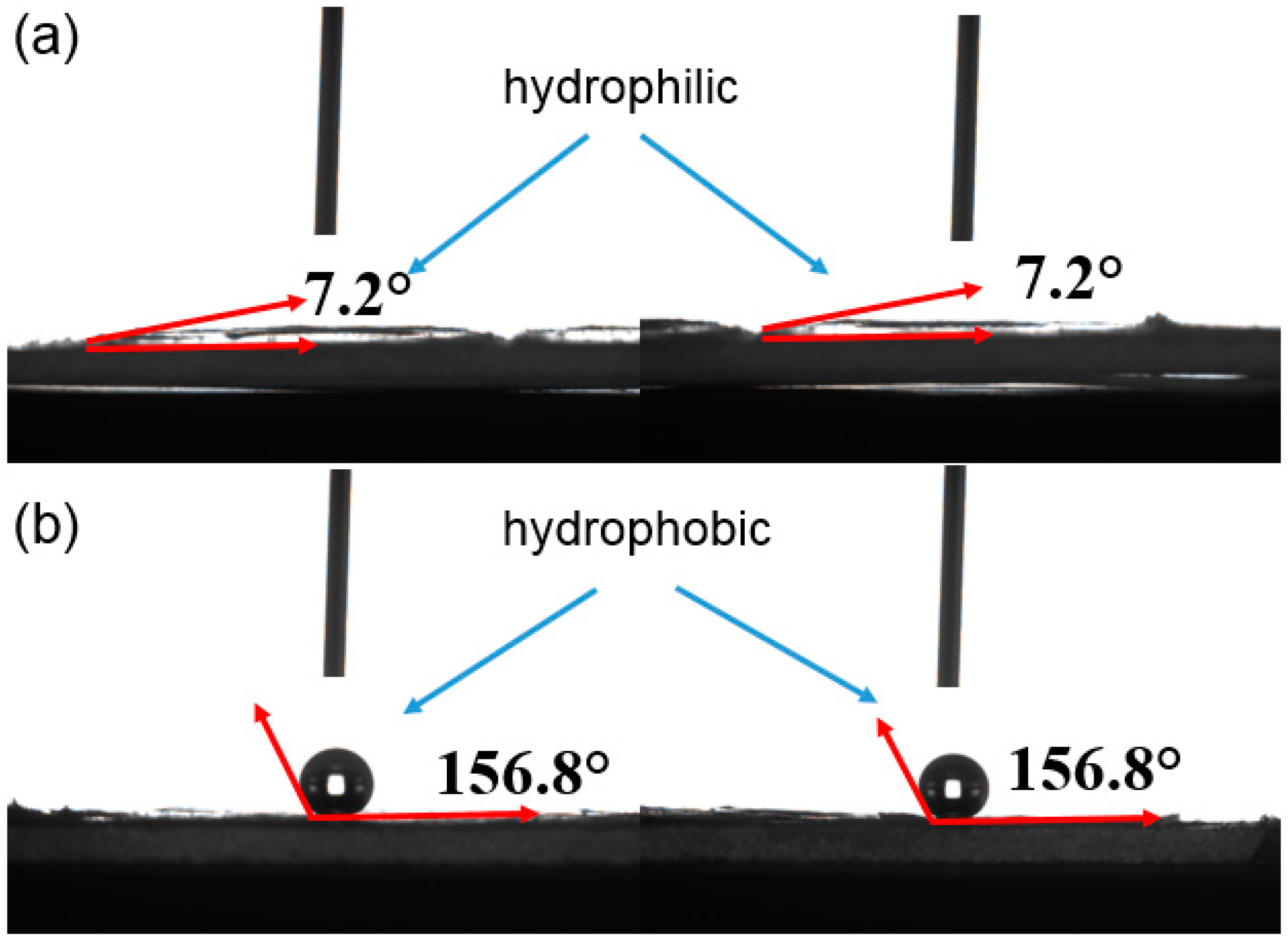 Nanomaterials 09 00657 g003 Nanomaterials 09 00657 g003