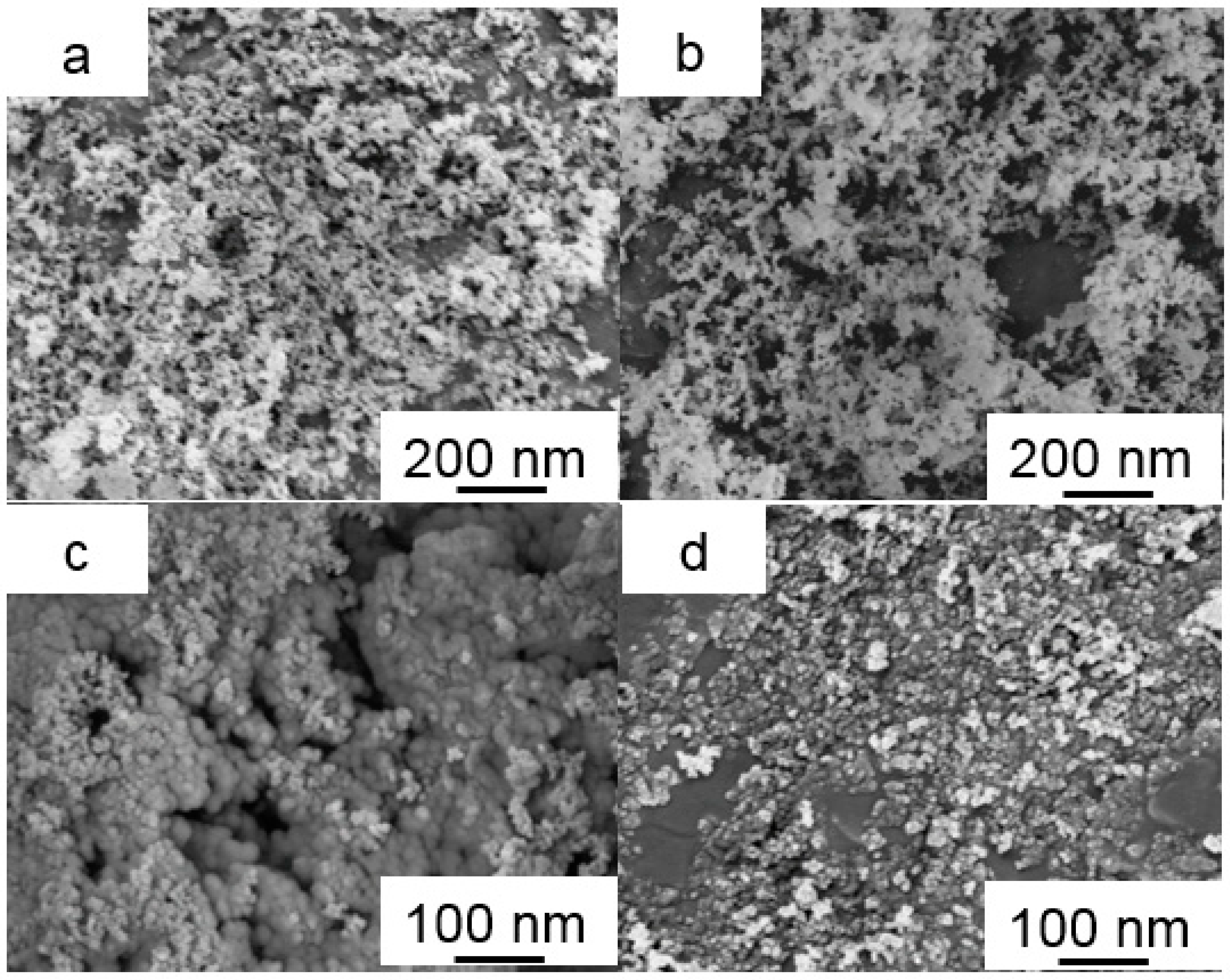 Nanomaterials 09 00657 g005 Nanomaterials 09 00657 g005
