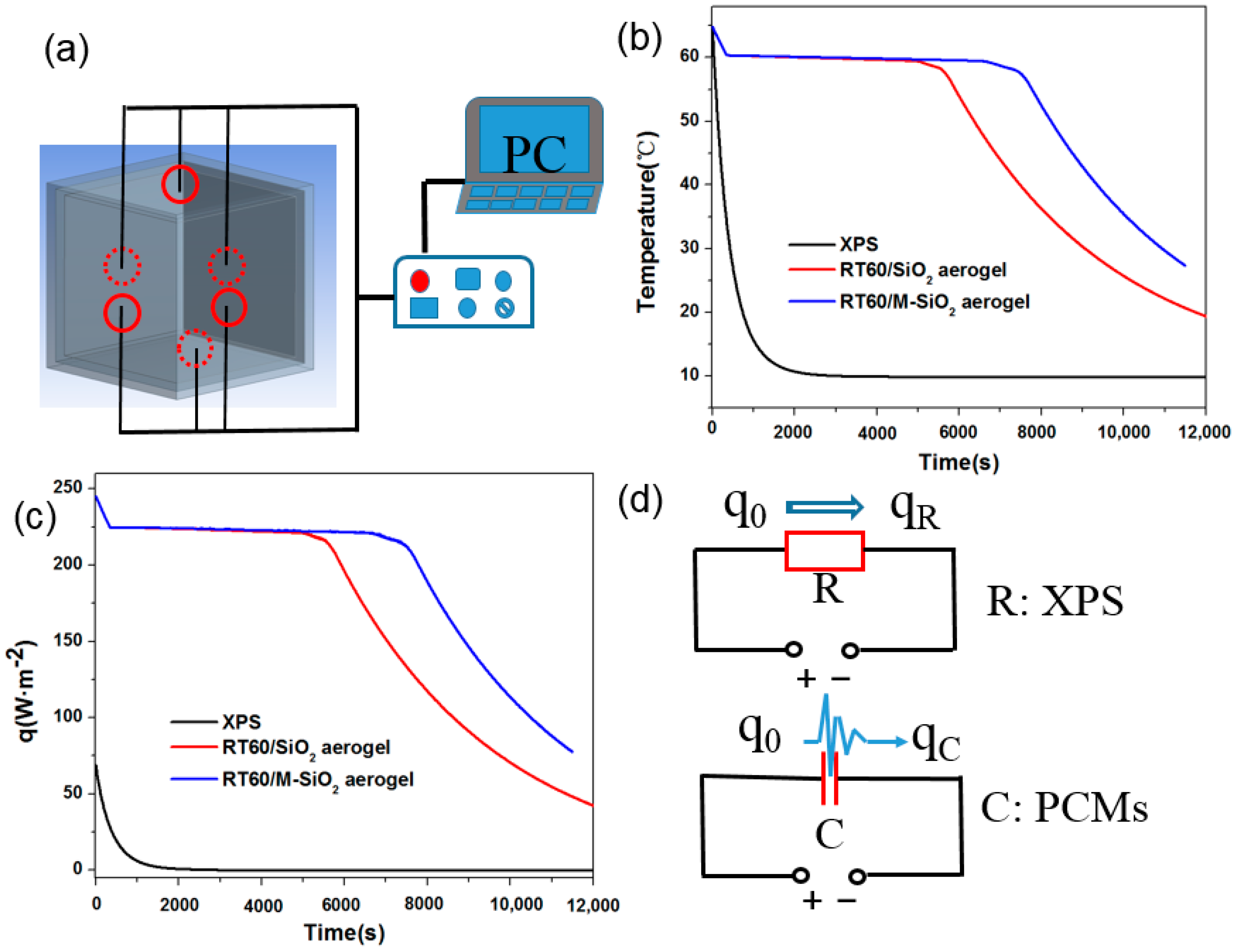 Nanomaterials 09 00657 g010 Nanomaterials 09 00657 g010