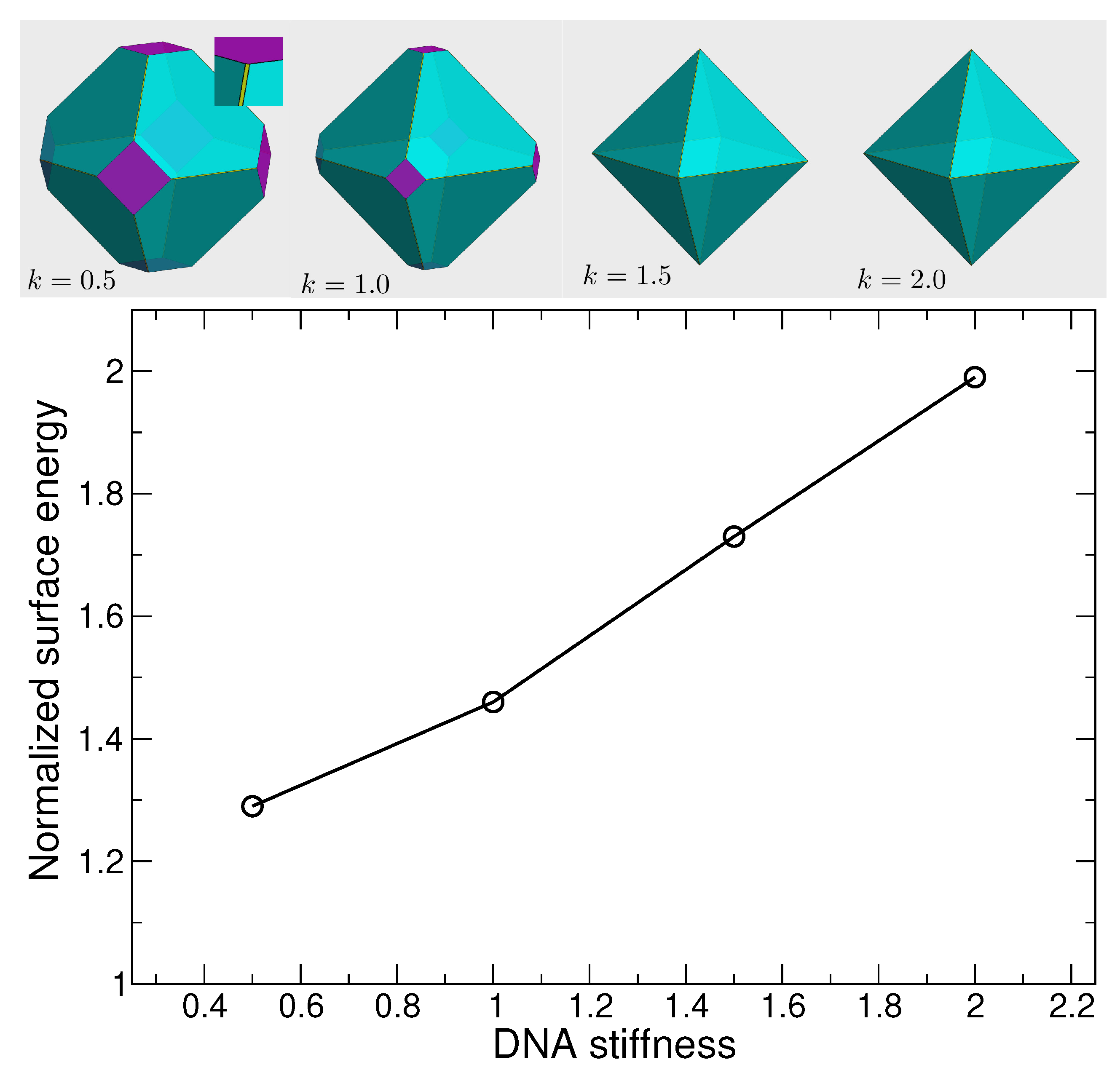 Nanomaterials 09 00661 g003