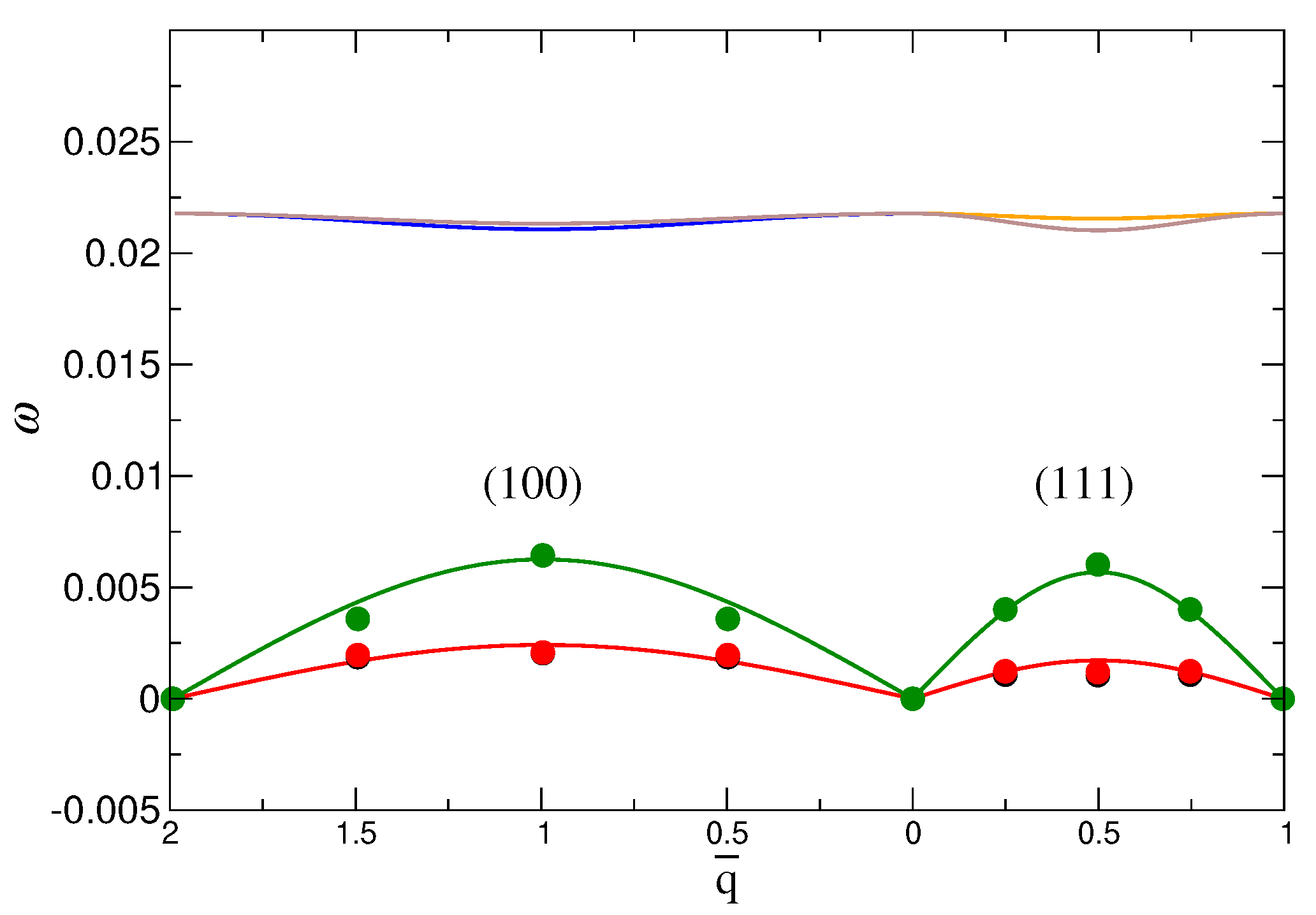 Nanomaterials 09 00661 g005