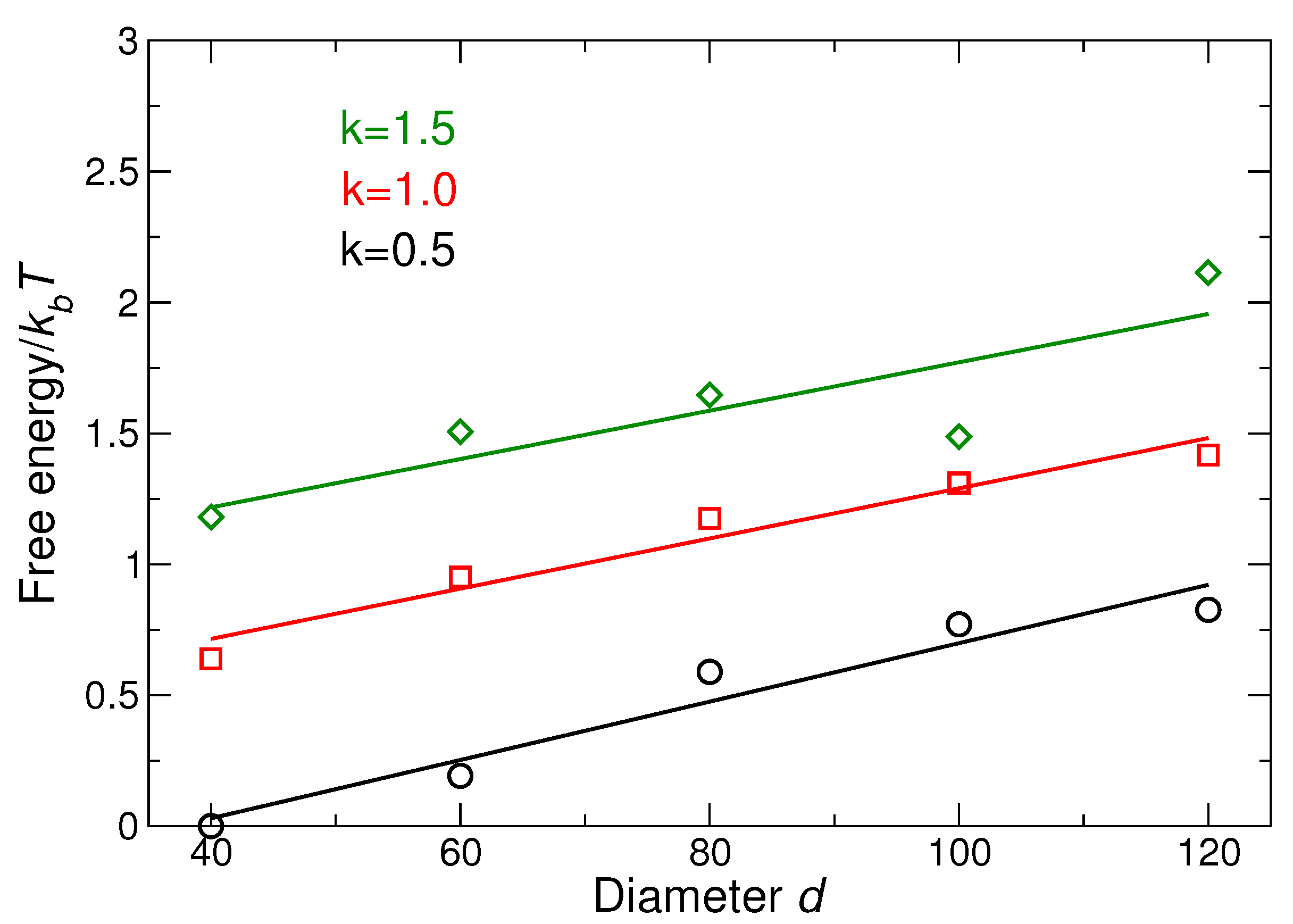Nanomaterials 09 00661 g006