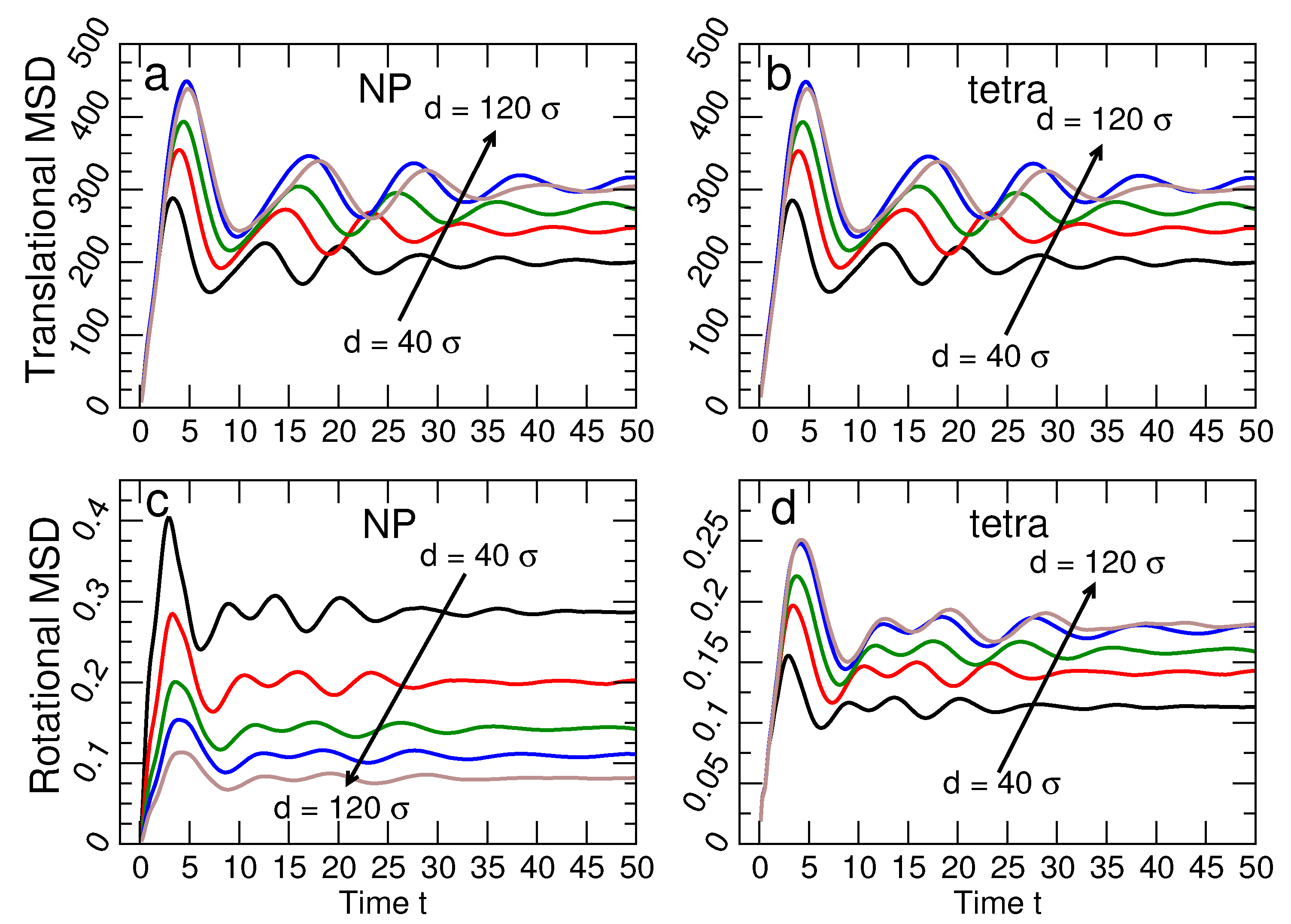 Nanomaterials 09 00661 g007