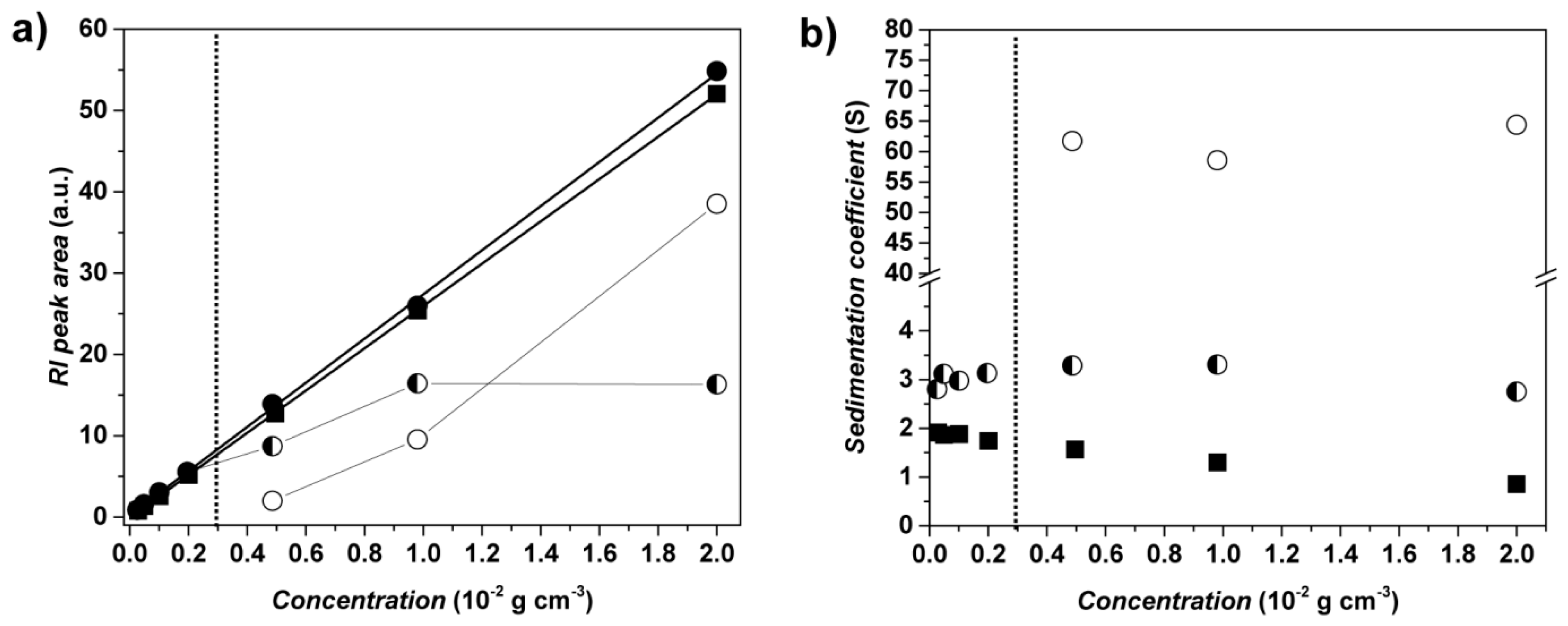 Nanomaterials 09 00662 g004