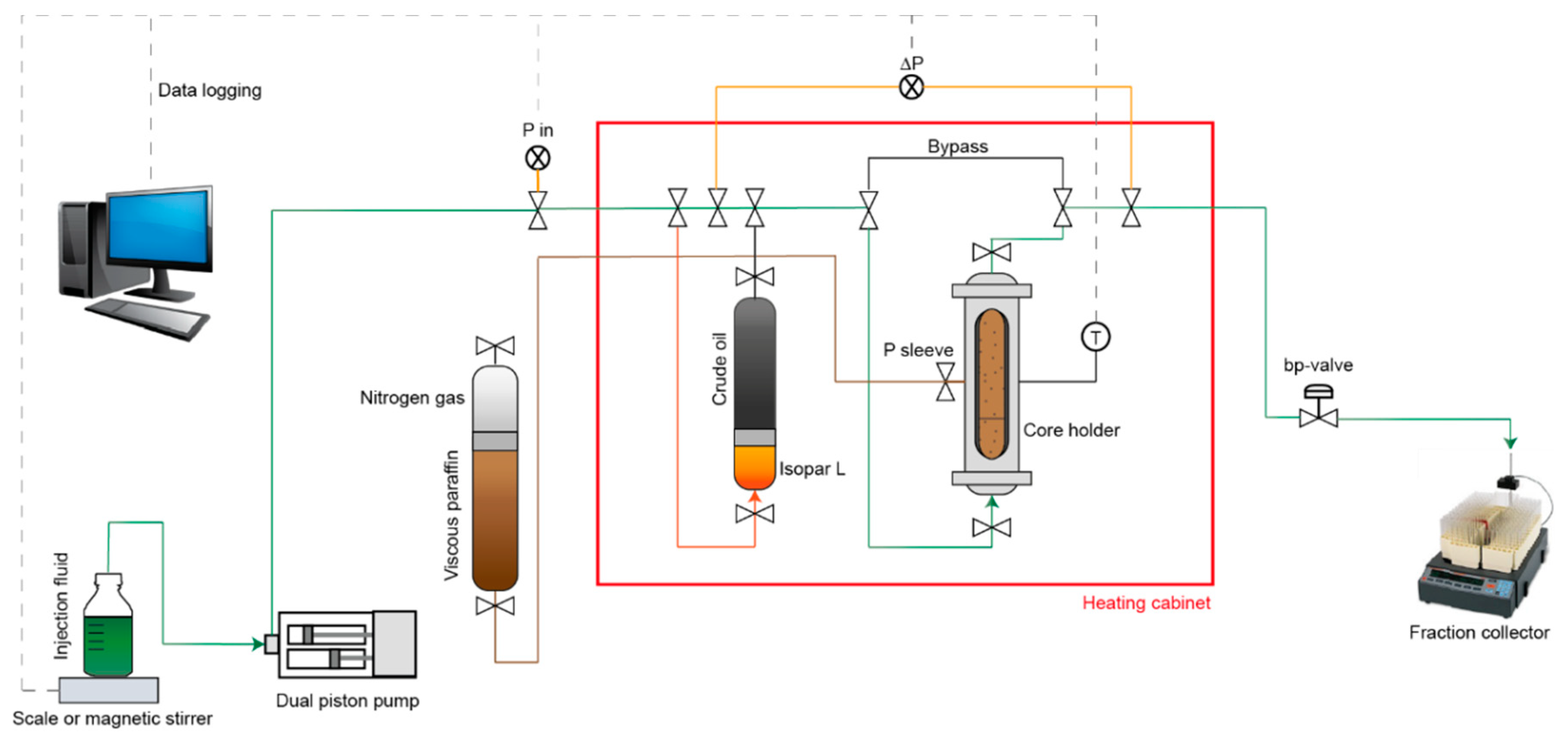 Nanomaterials 09 00665 g002 550