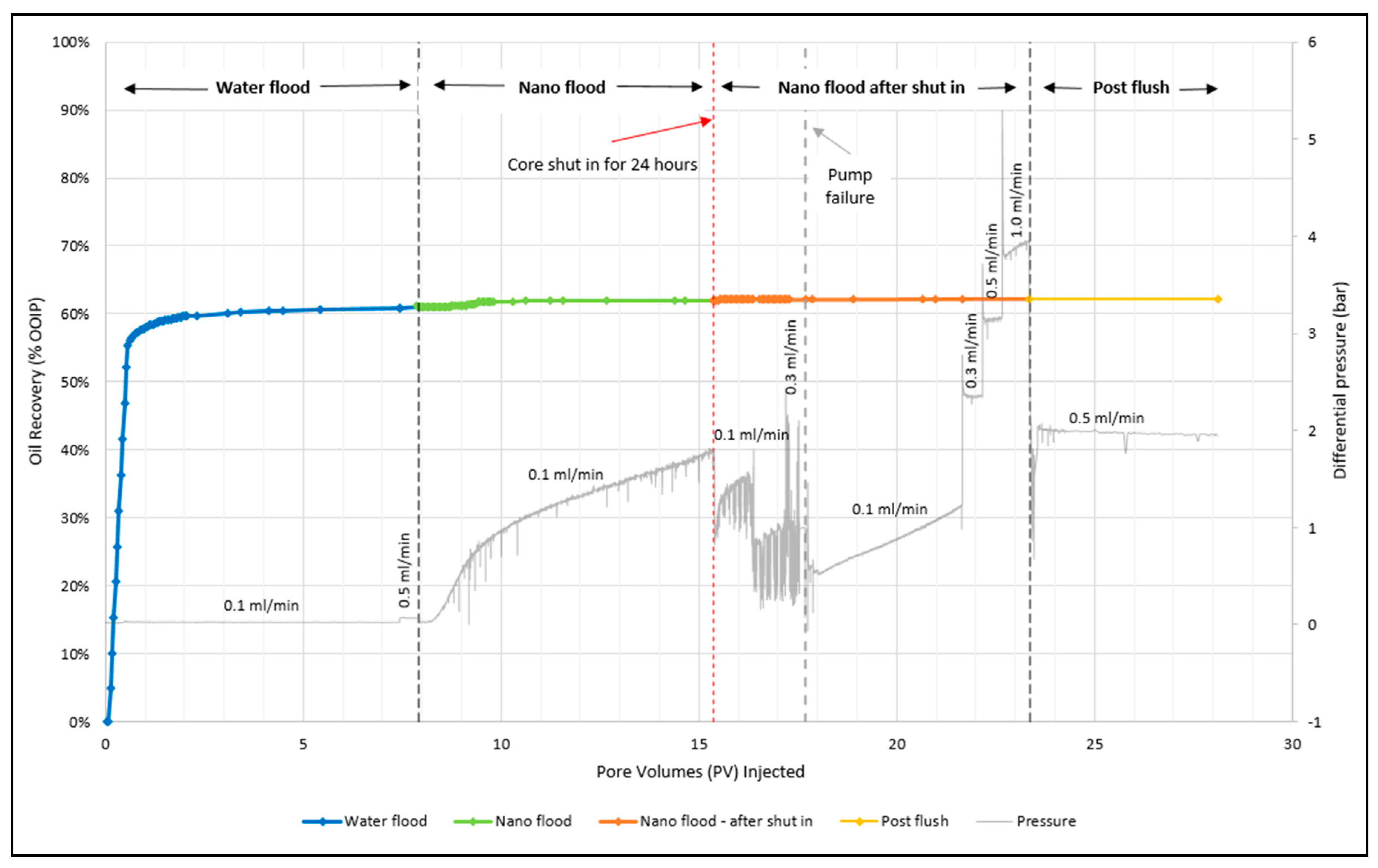 Nanomaterials 09 00665 g008 550