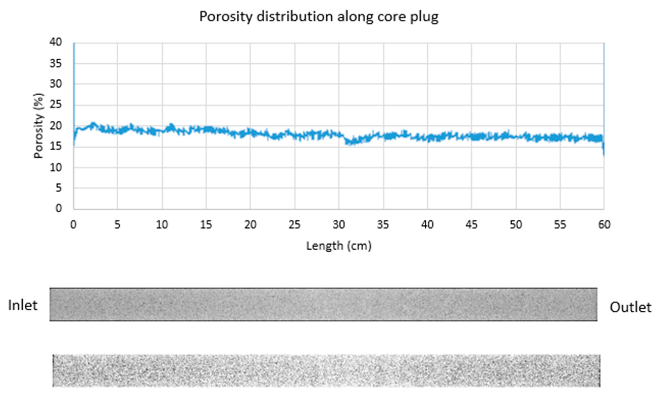 Nanomaterials 09 00665 g0a5 550