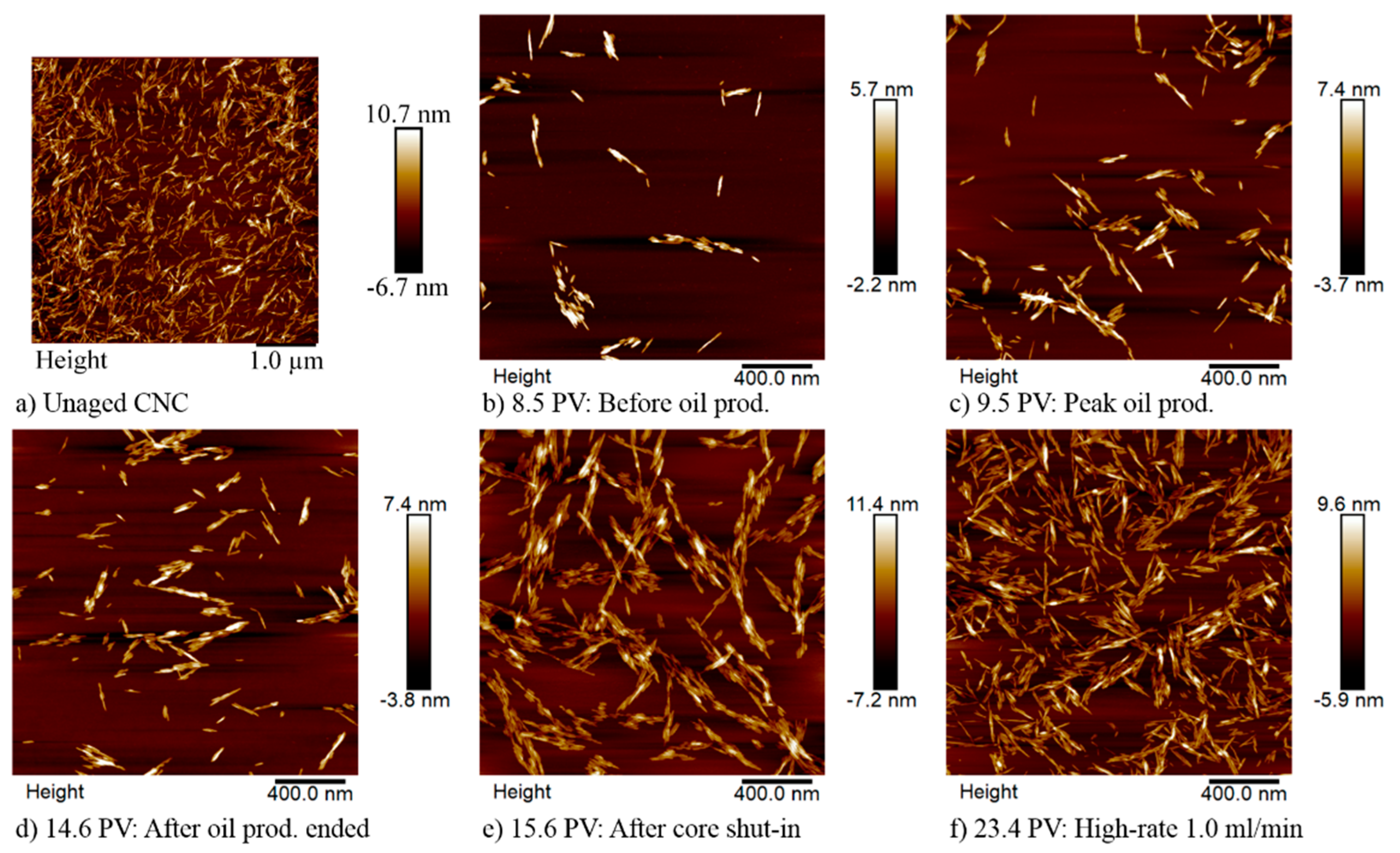 Nanomaterials 09 00665 g0a7 550