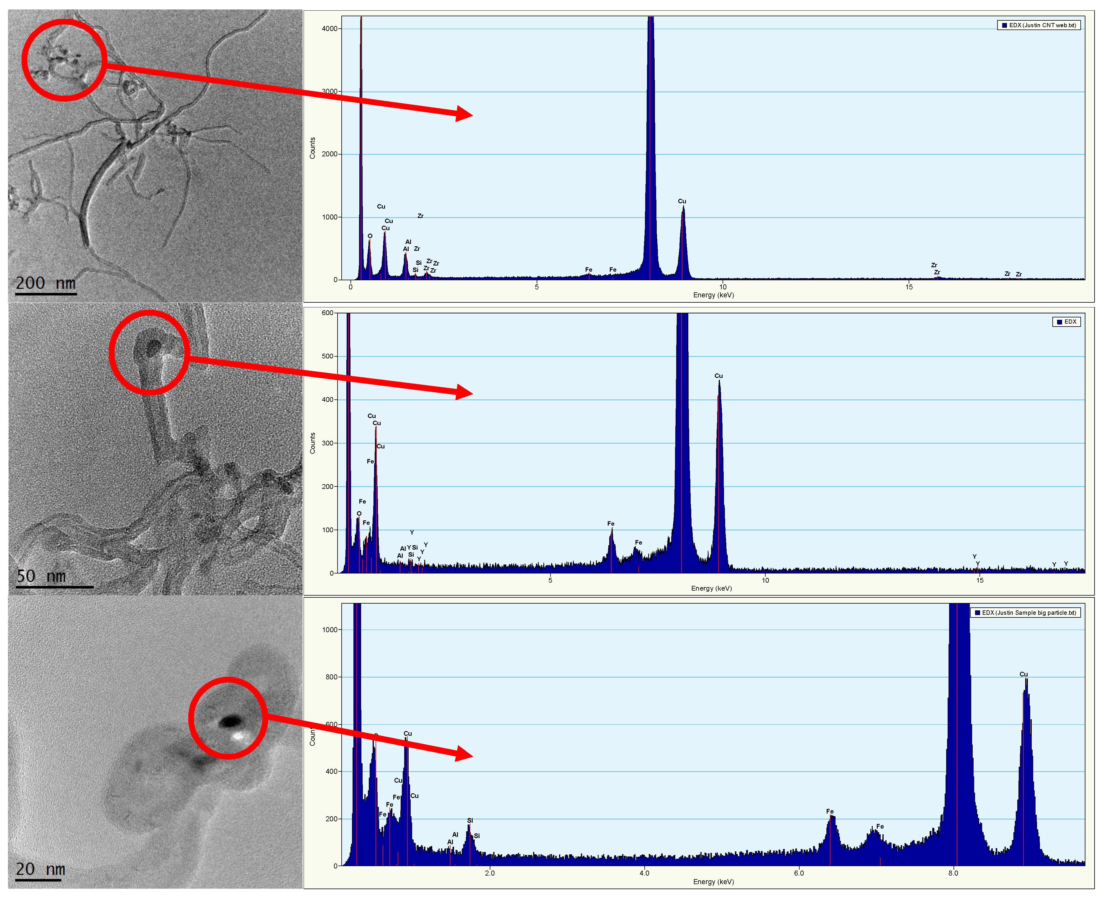Nanomaterials 09 00670 g002