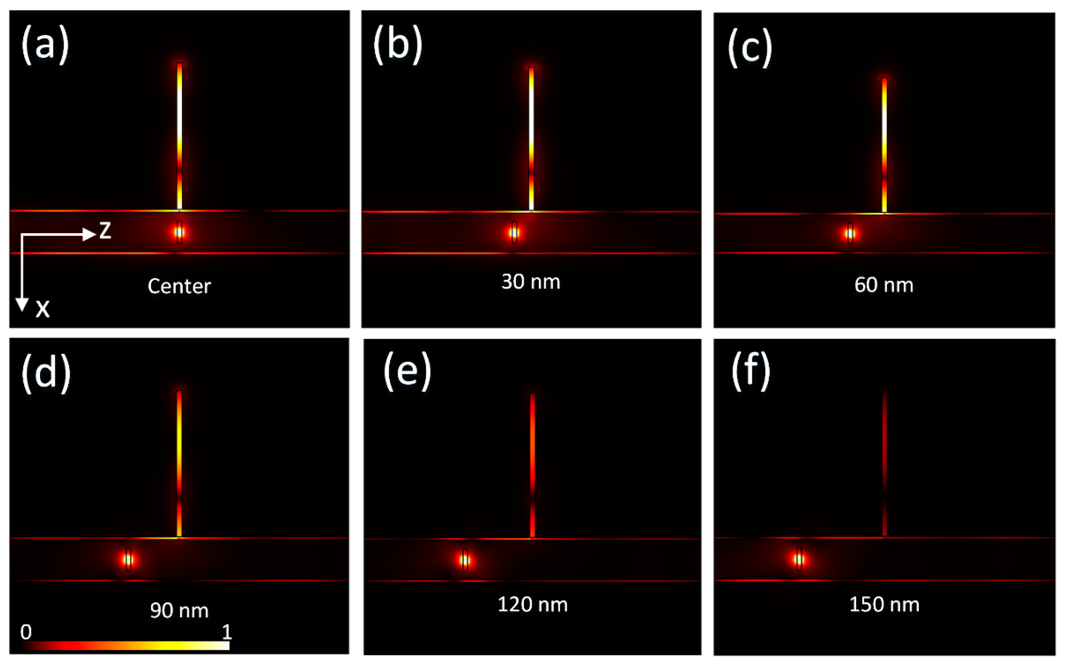 Nanomaterials 09 00671 g004