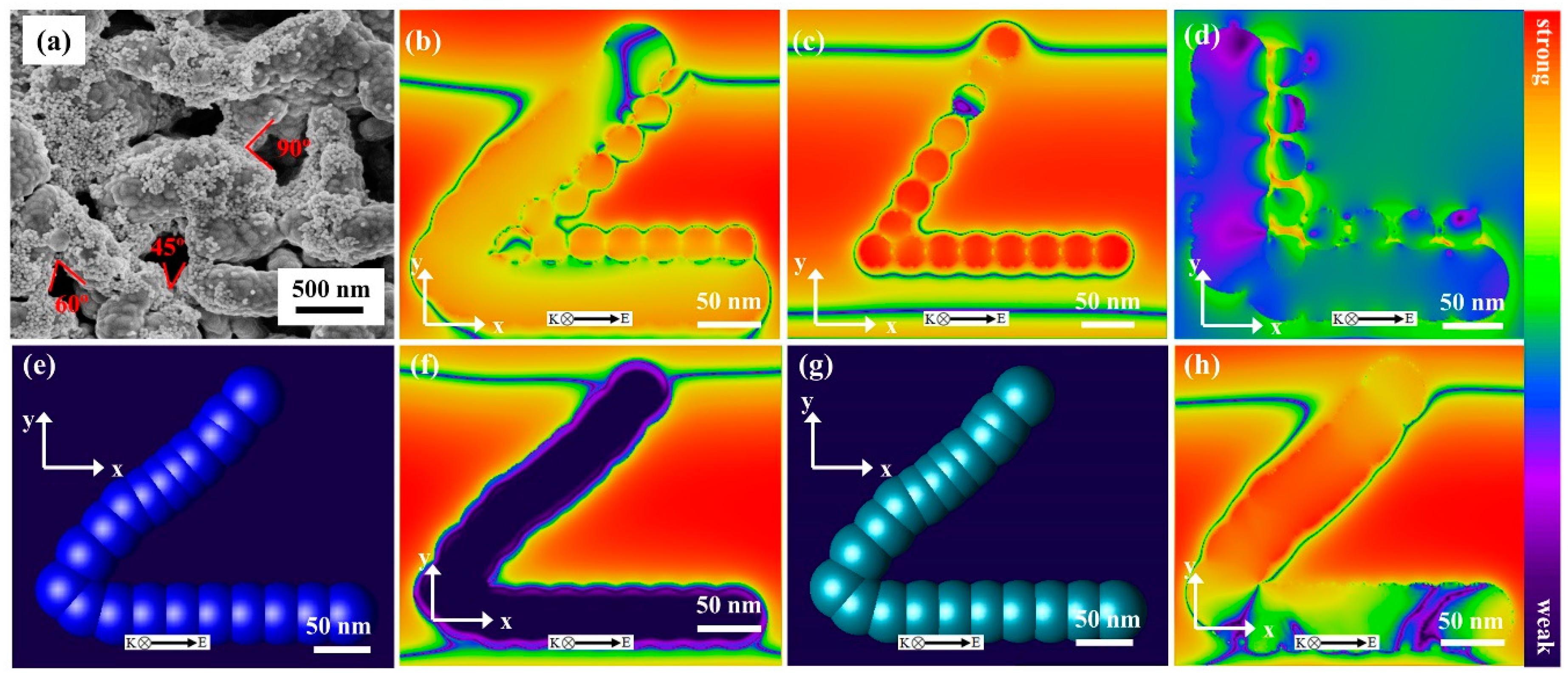 Nanomaterials 09 00672 g005
