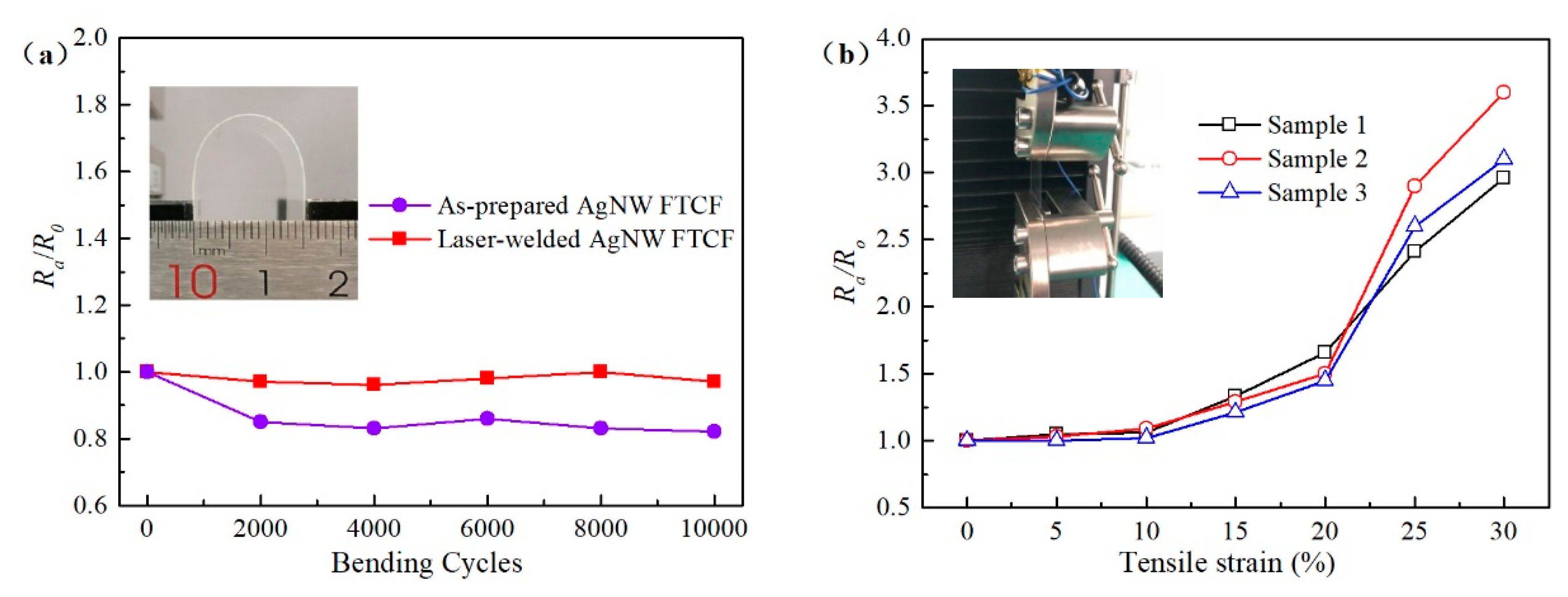 Nanomaterials 09 00673 g007 Nanomaterials 09 00673 g007