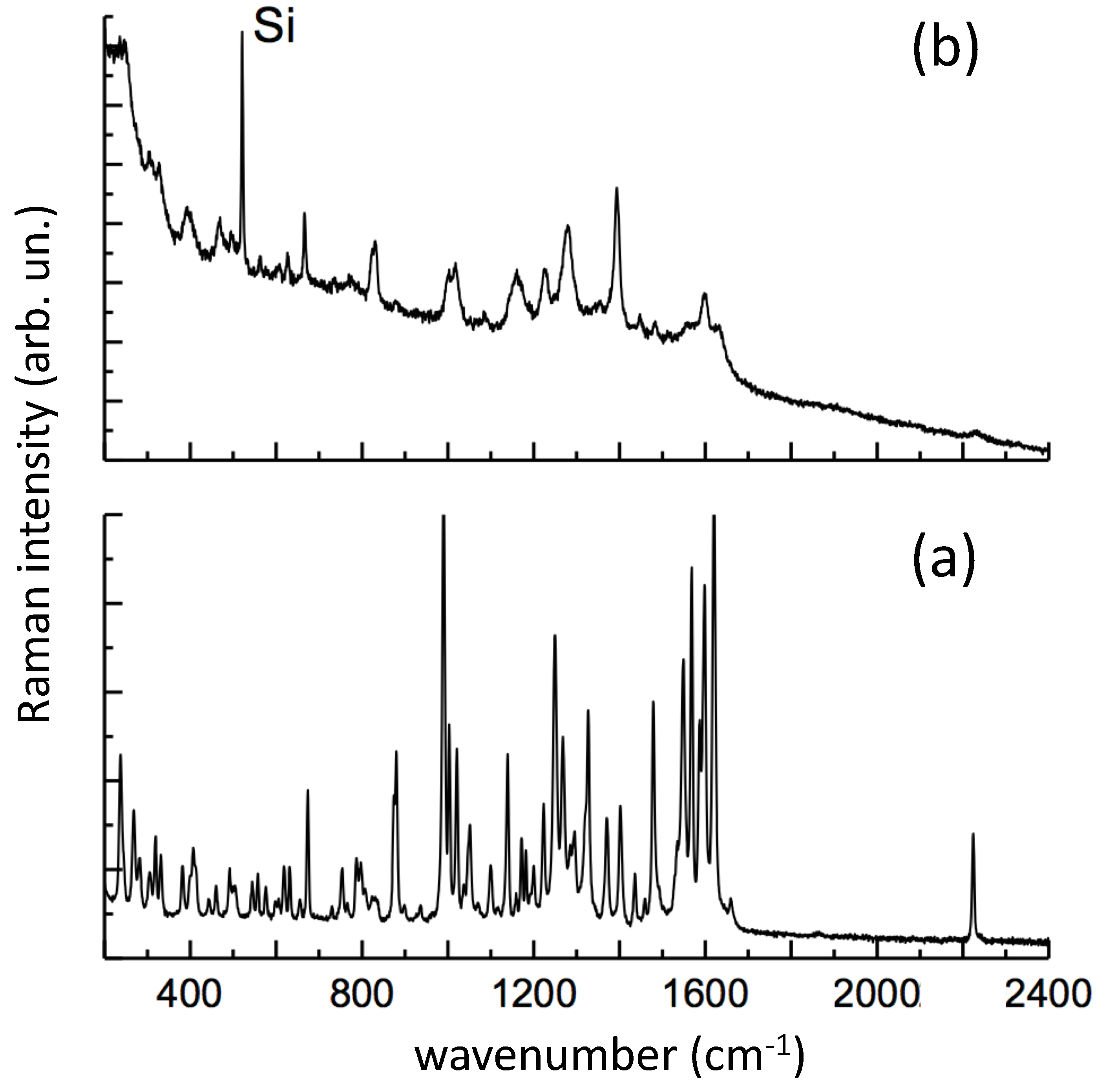 Nanomaterials 09 00677 g011