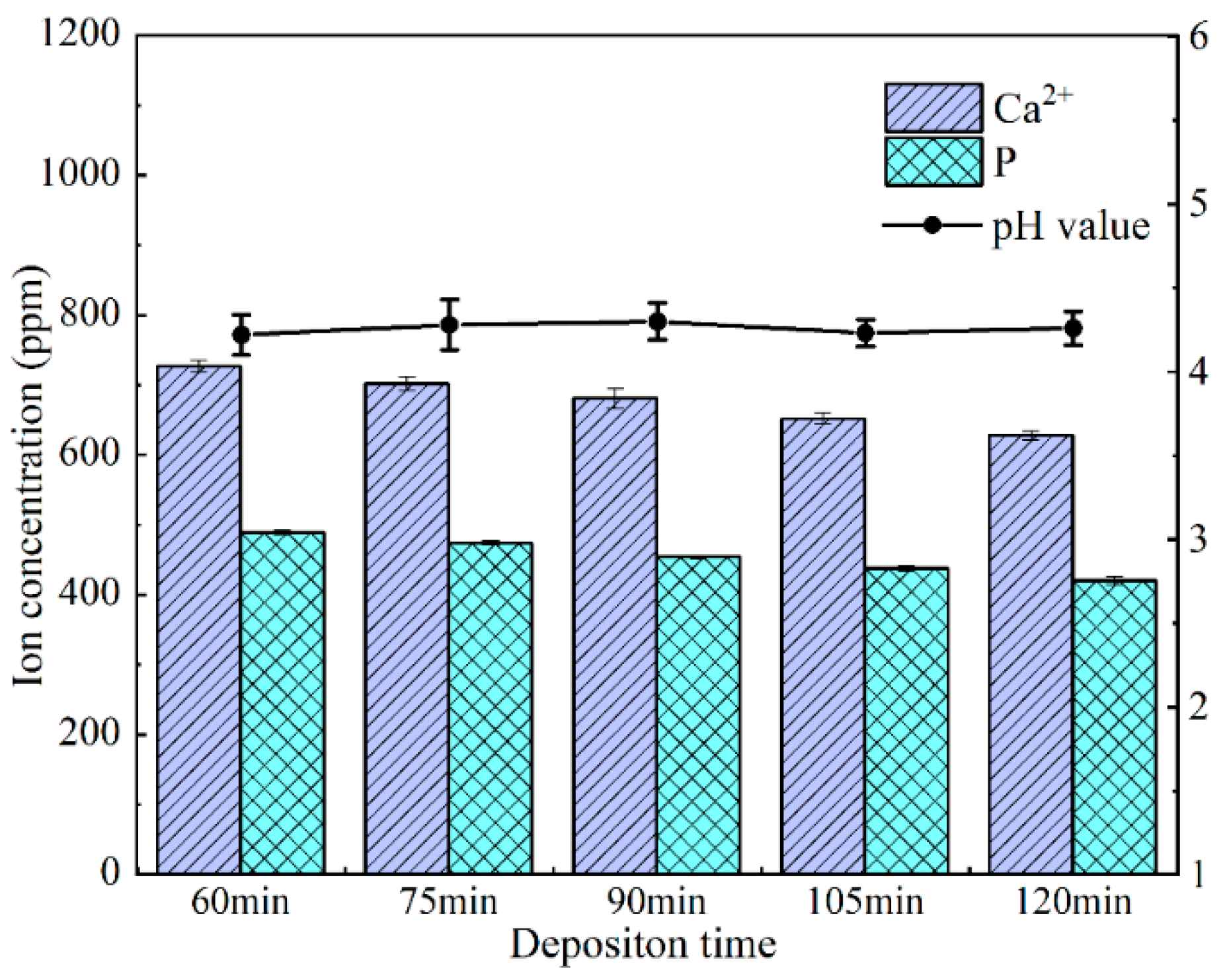 Nanomaterials 09 00679 g004 Nanomaterials 09 00679 g004