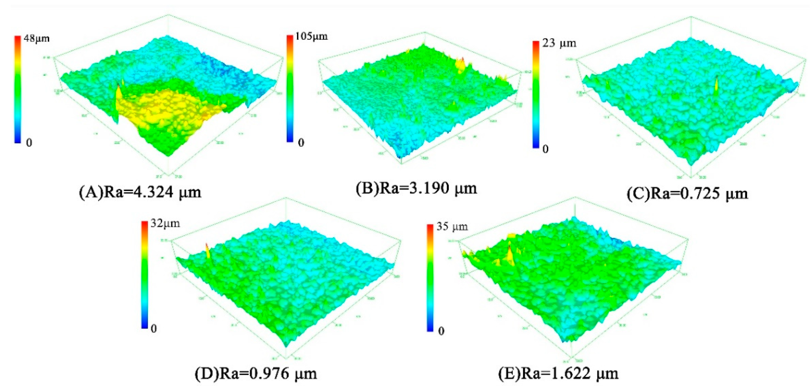 Nanomaterials 09 00679 g005 Nanomaterials 09 00679 g005