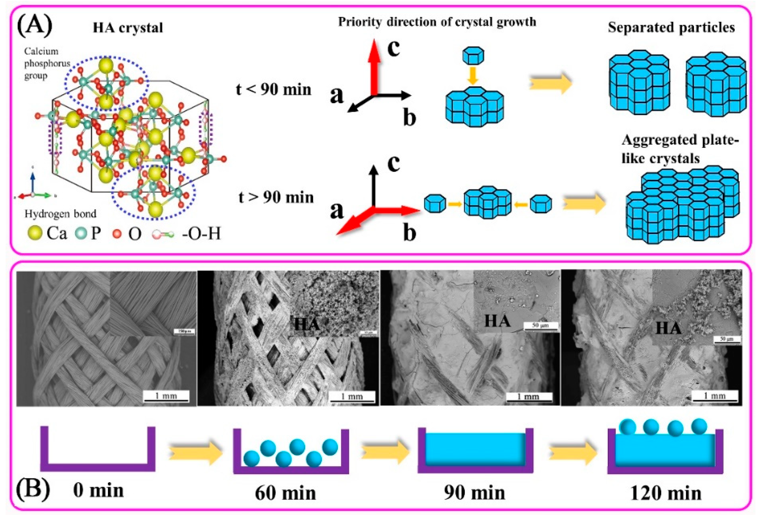 Nanomaterials 09 00679 g008 Nanomaterials 09 00679 g008