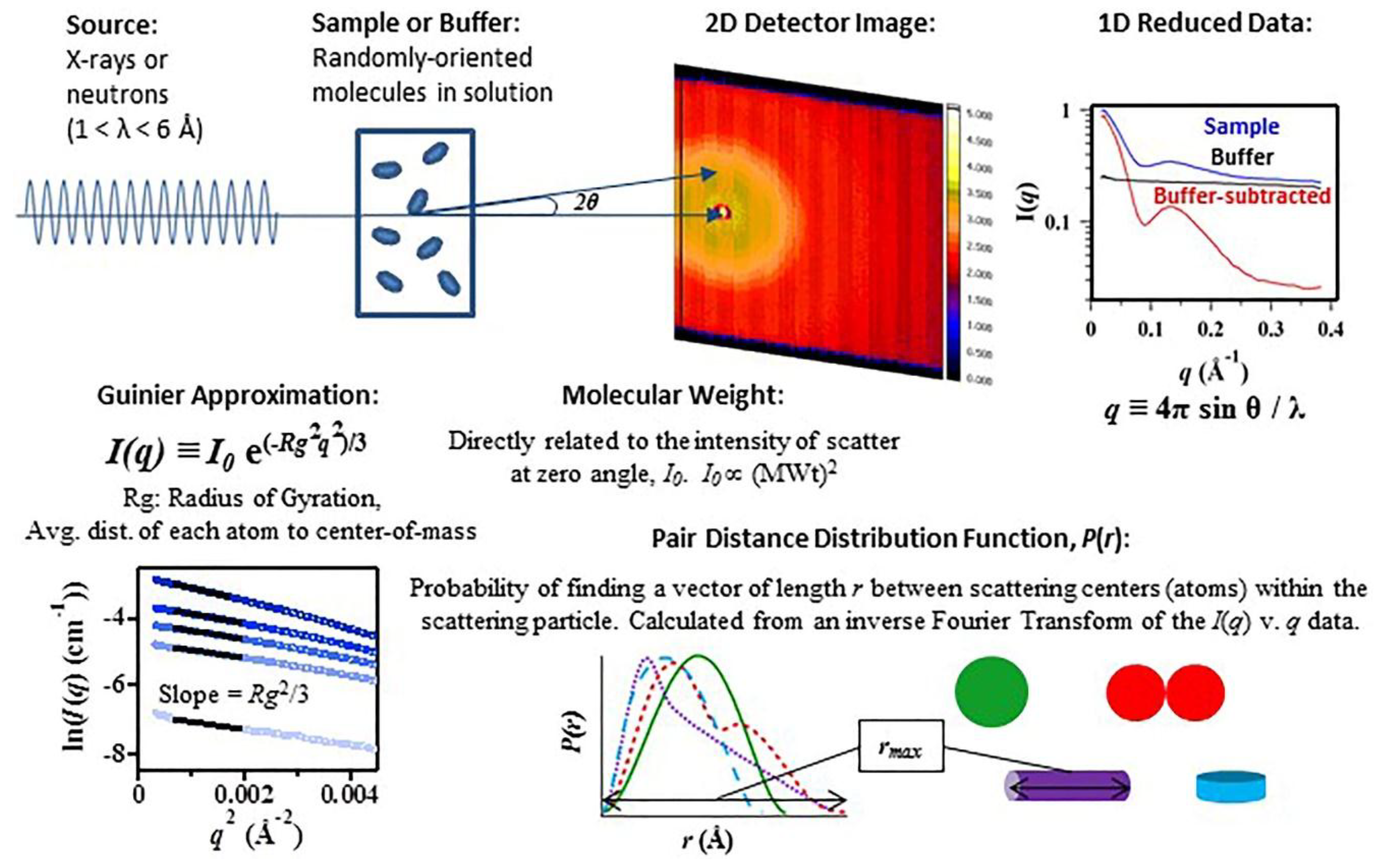 Nanomaterials 09 00681 g001