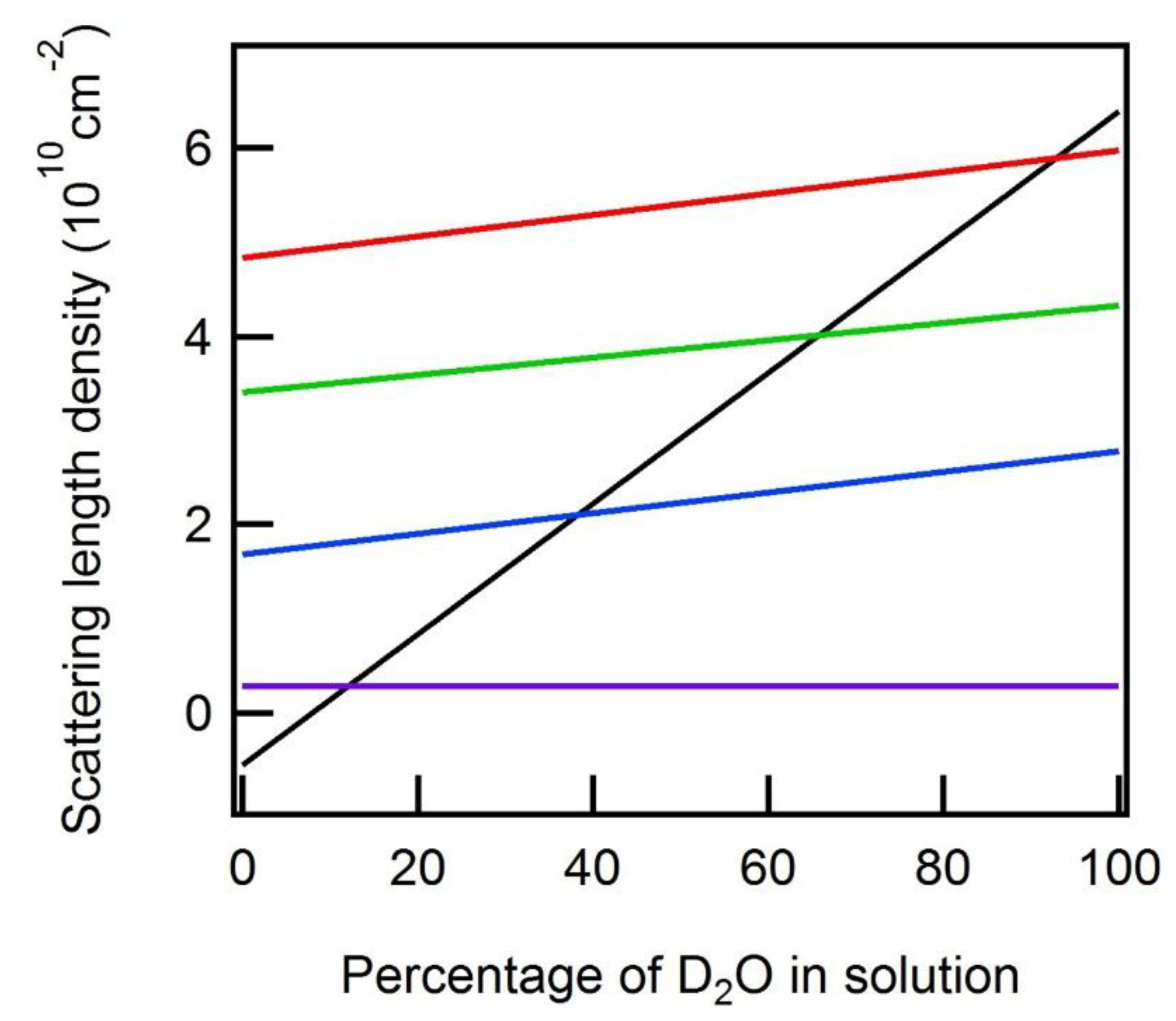 Nanomaterials 09 00681 g002