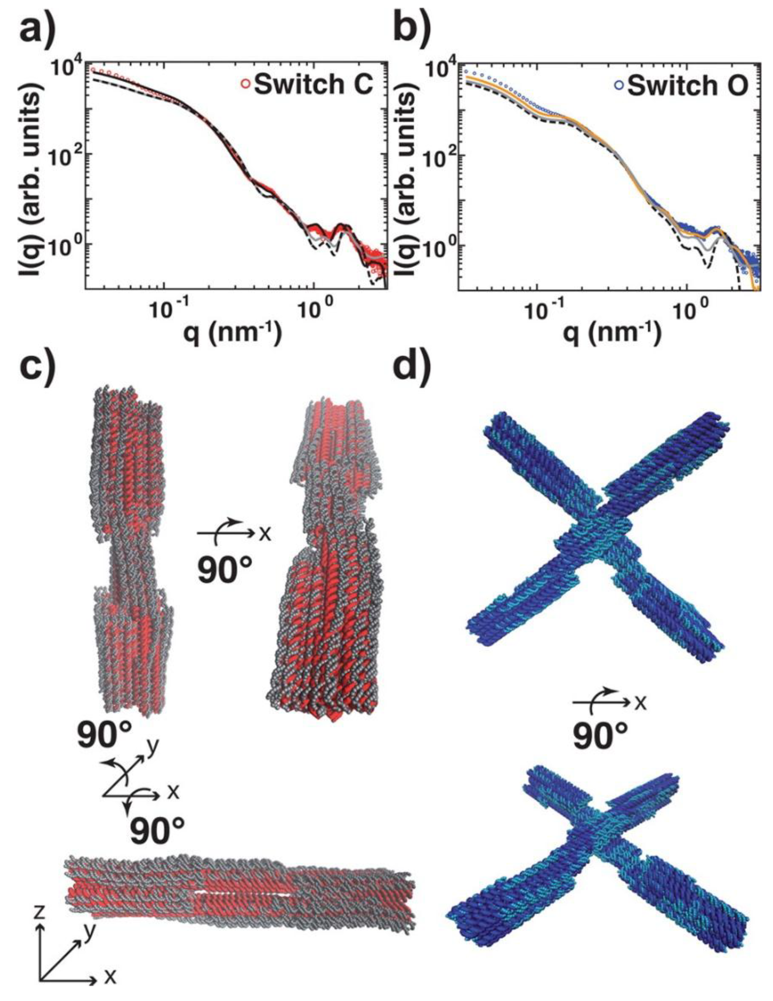 Nanomaterials 09 00681 g004