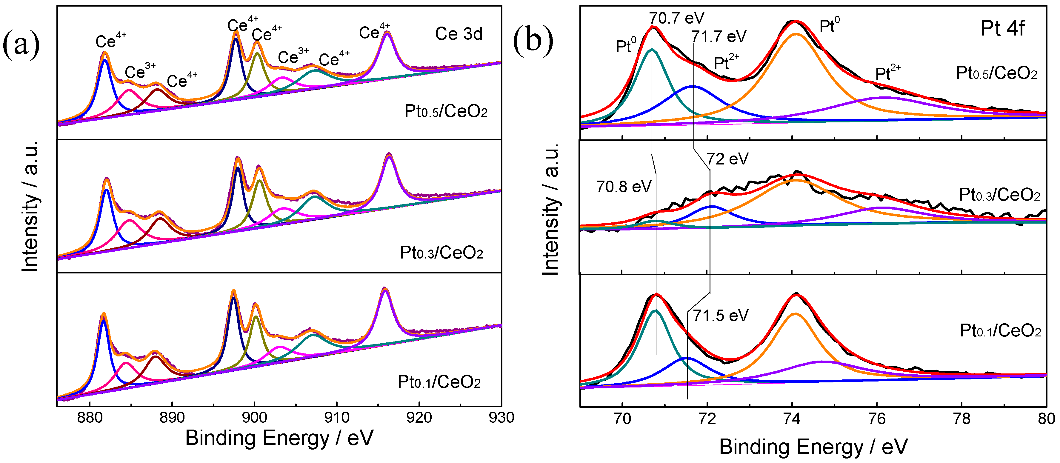 Nanomaterials 09 00683 g008