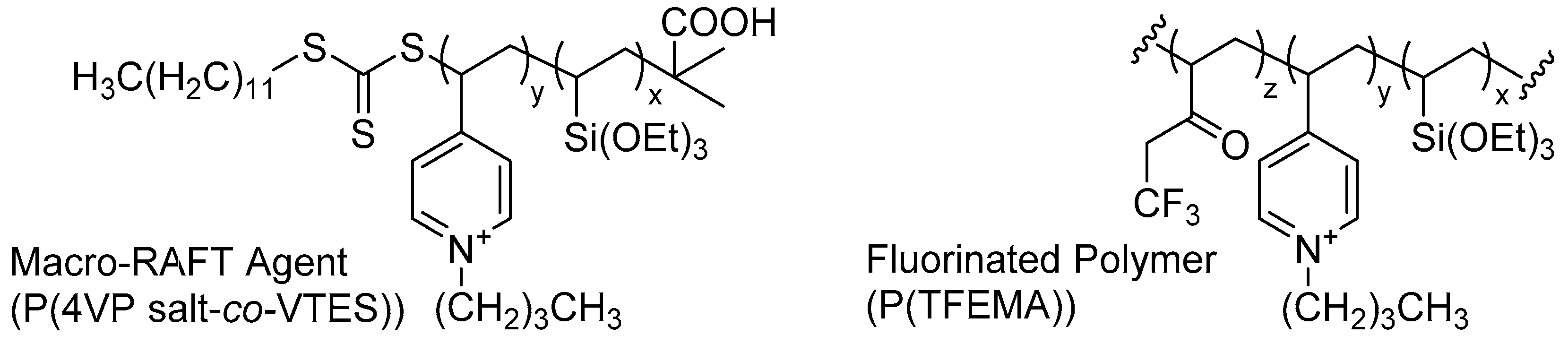 Nanomaterials 09 00684 g001 Nanomaterials 09 00684 g001